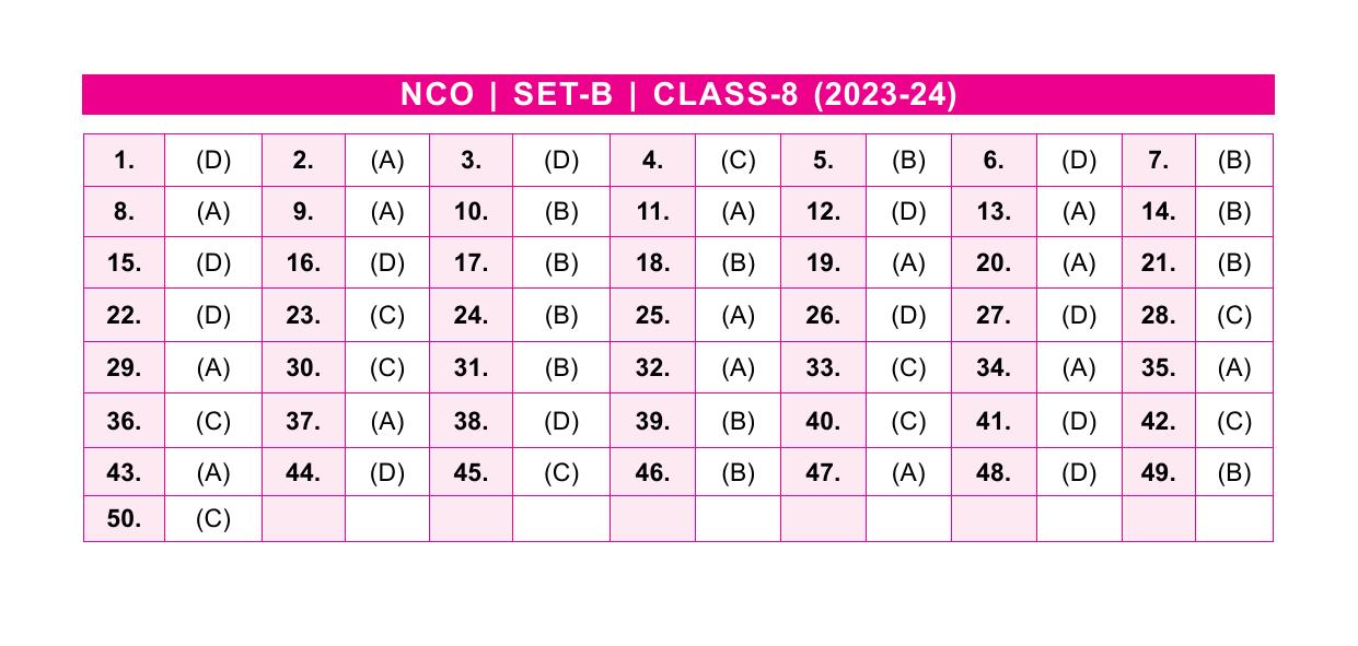 SOF NCO 2023 Class 8 SET B Answer Key - Page 1