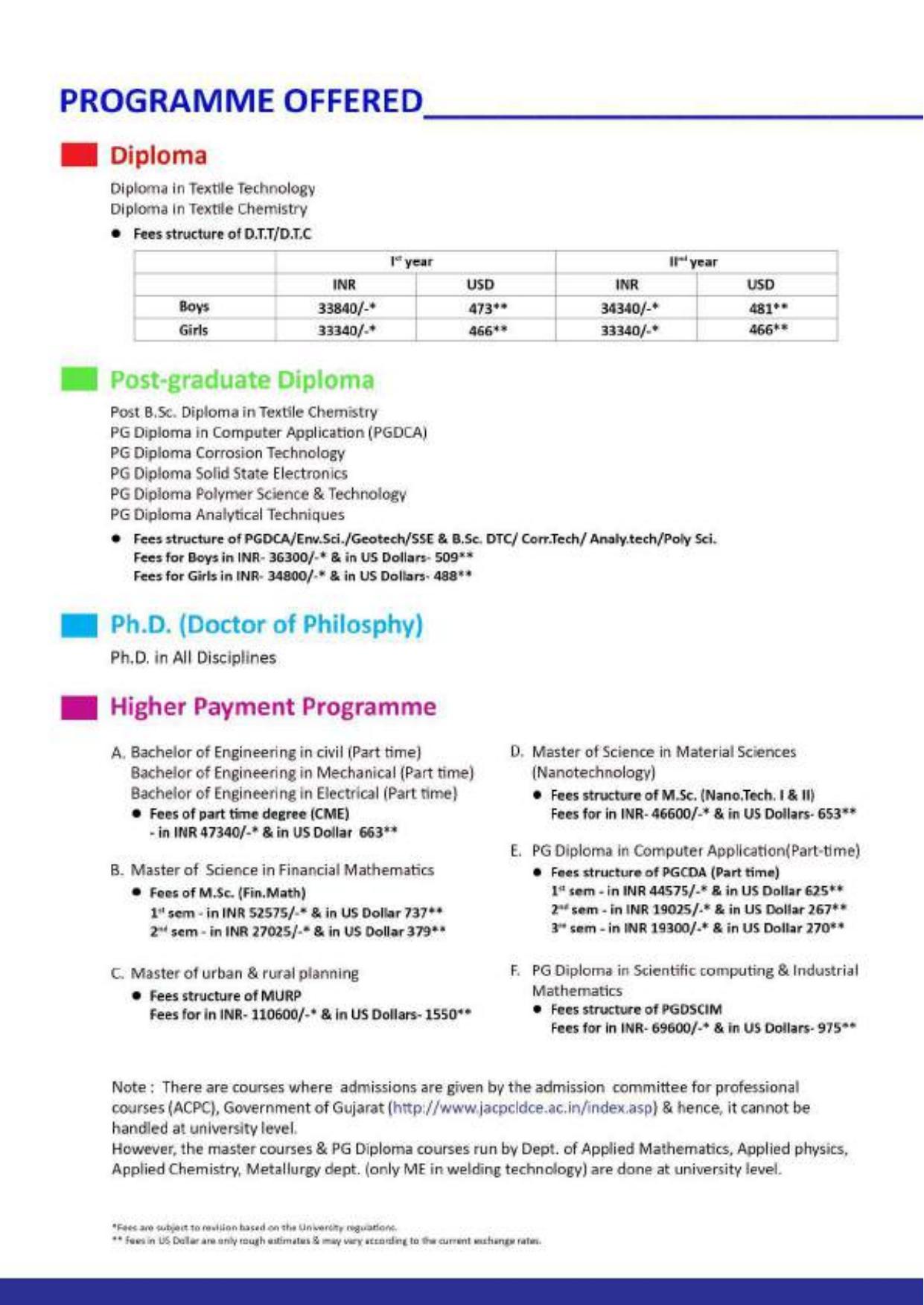 Maharaja Sayajirao University of Baroda, International Students Information Brochure - Page 46