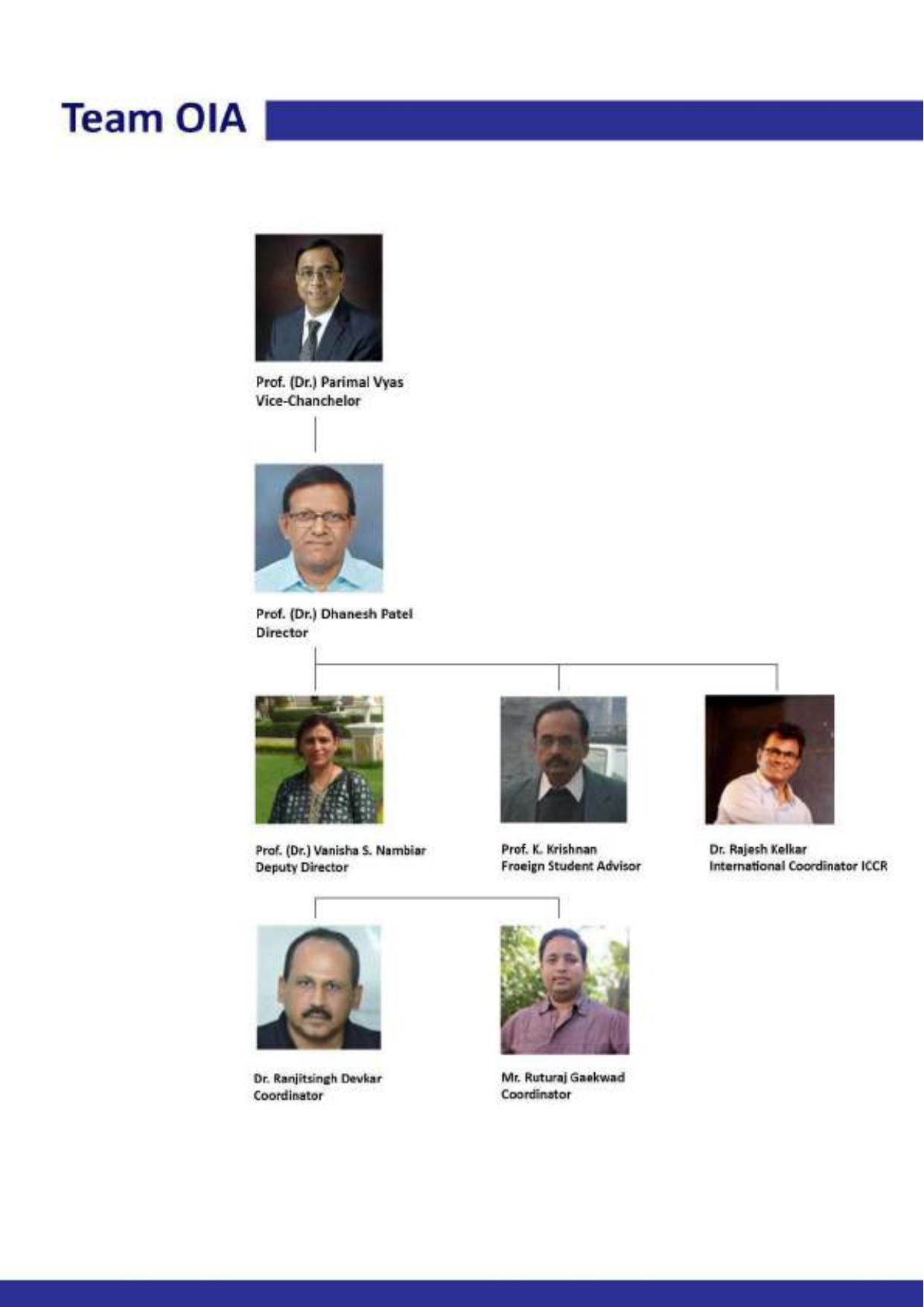 Maharaja Sayajirao University of Baroda, International Students Information Brochure - Page 60