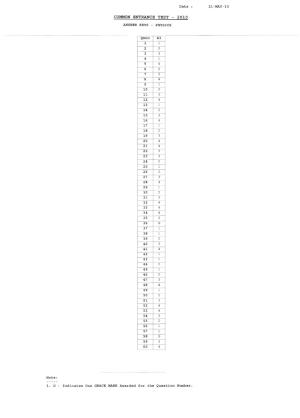 KCET Answer Key 2010 Question Papers