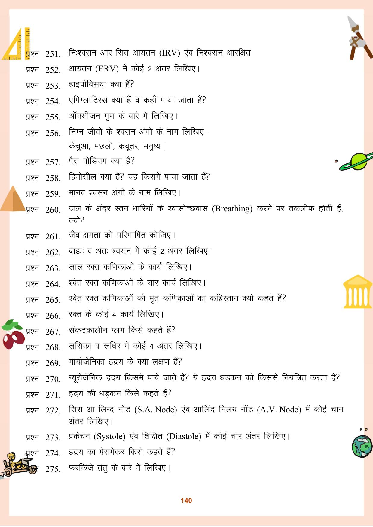 CGBSE Board Class 11 Question Bank - Page 141
