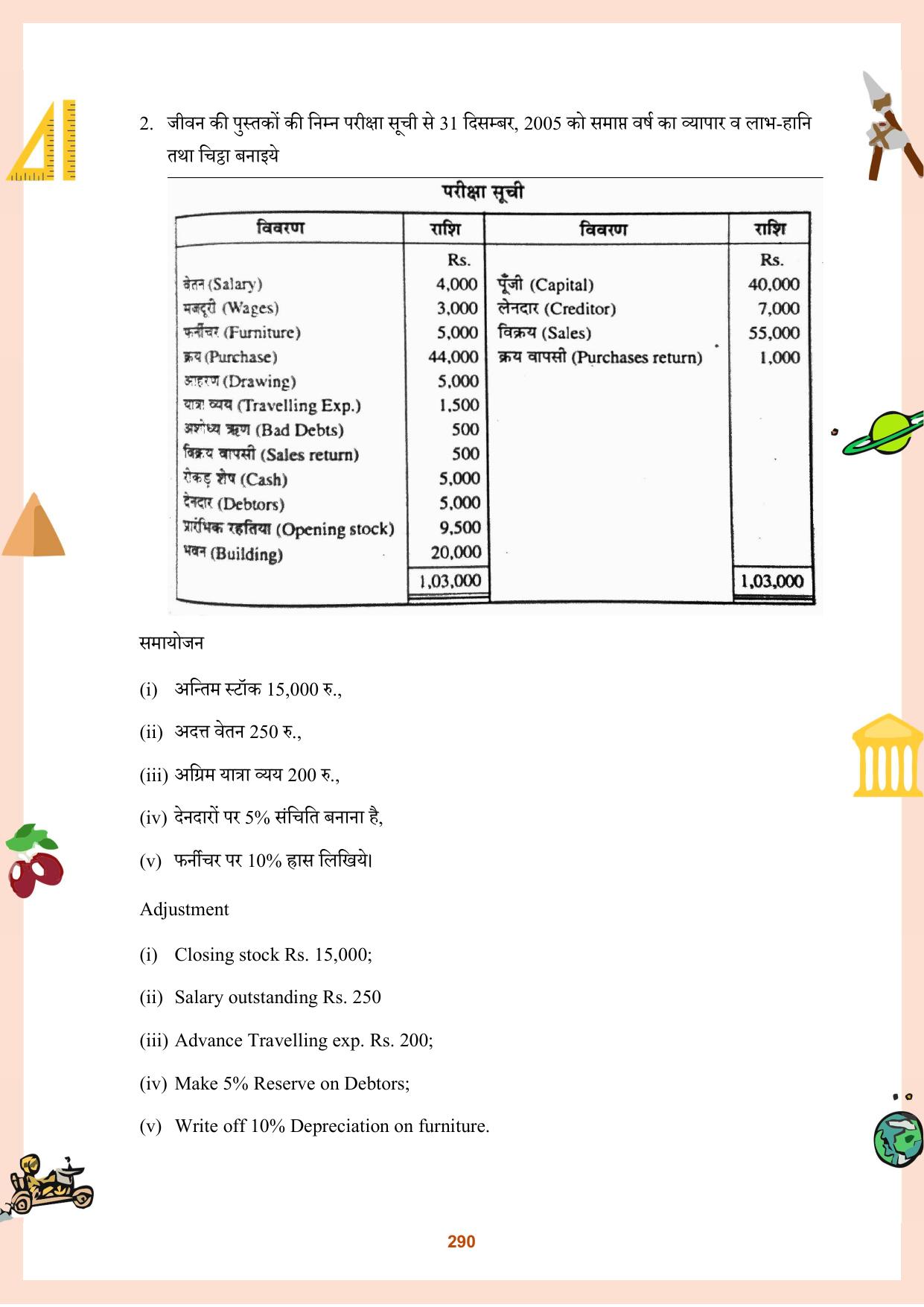CGBSE Board Class 11 Question Bank - Page 291