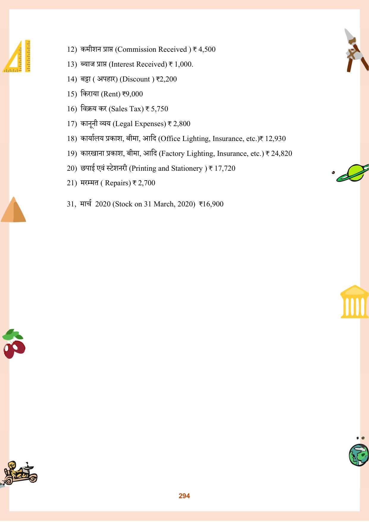 CGBSE Board Class 11 Question Bank - Page 295