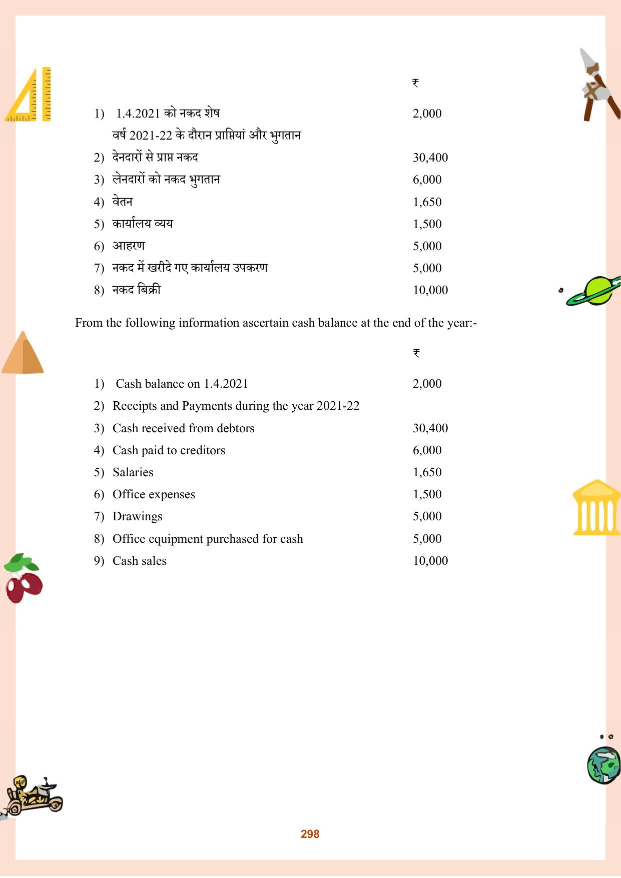 CGBSE Board Class 11 Question Bank - Page 299