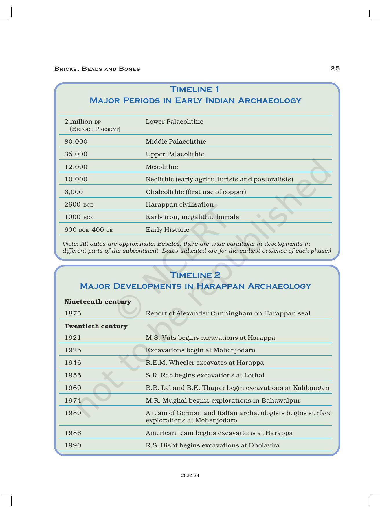 NCERT Book for Class 12 History (Part-1) Chapter 1 Bricks, Beads, and Bones - Page 25