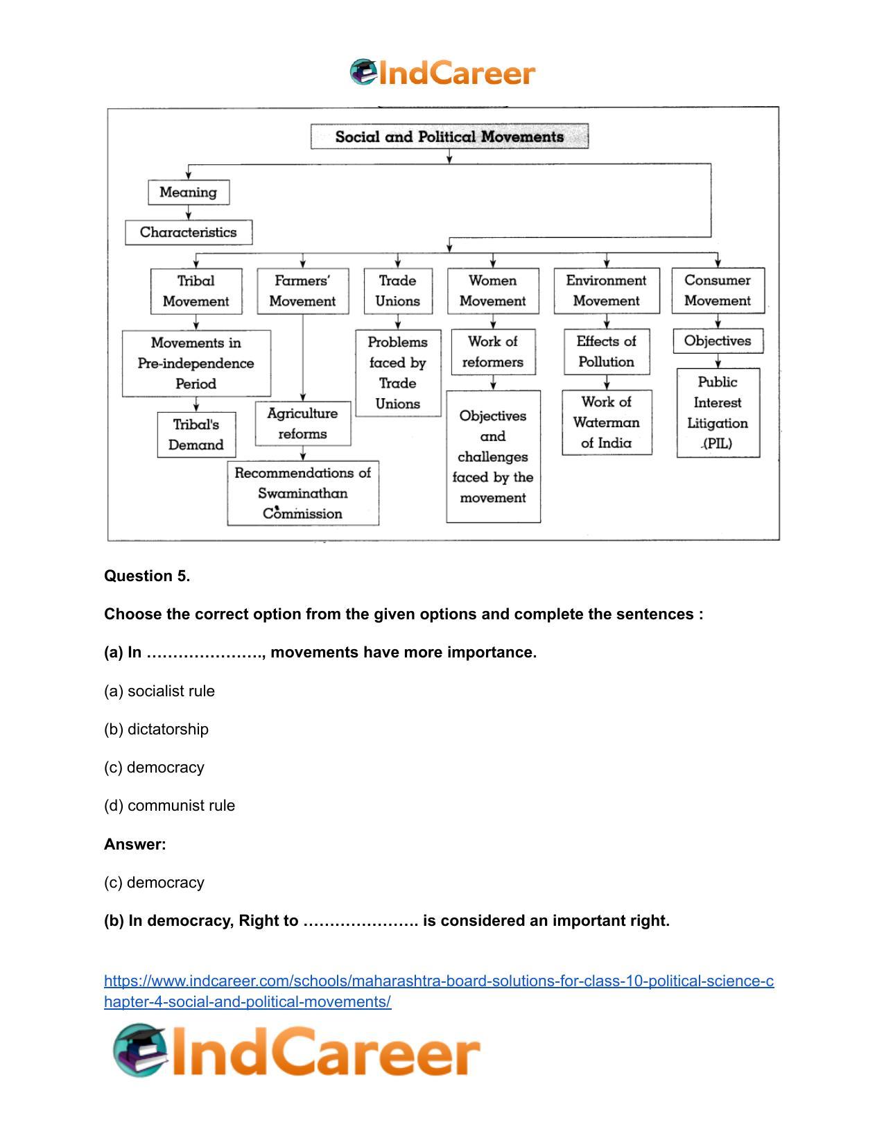 Maharashtra Board Solutions for Class 10- Political Science: Chapter 4- Social and Political Movements - Page 7