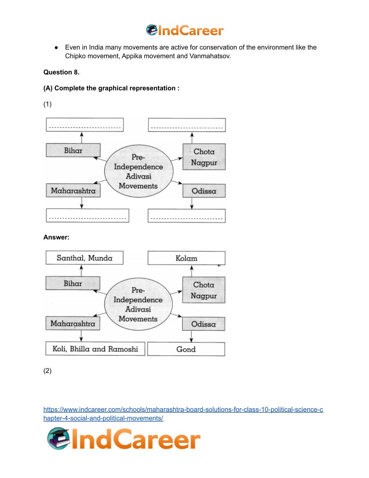 Maharashtra Board Solutions for Class 10- Political Science: Chapter 4- Social and Political Movements - Page 14