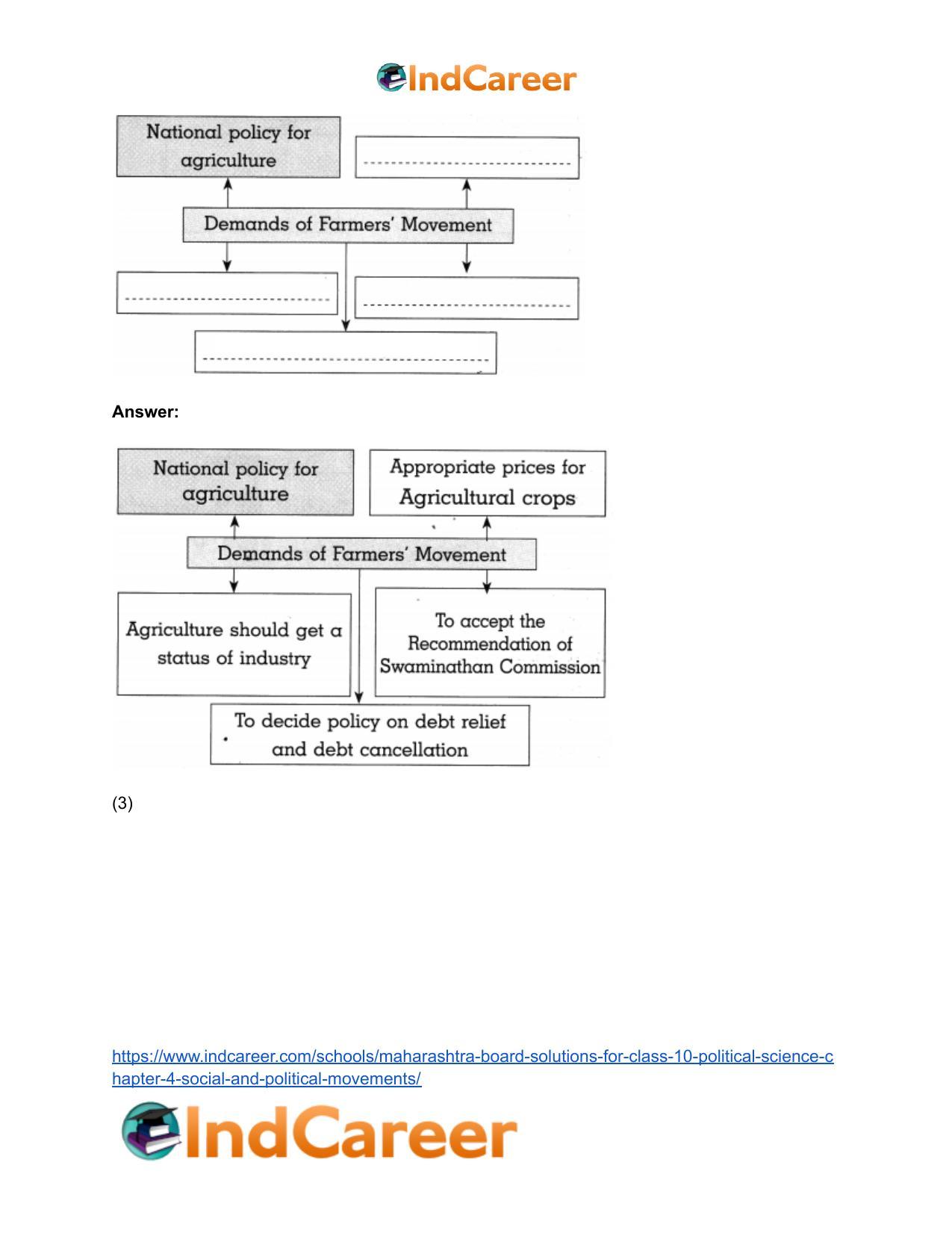 Maharashtra Board Solutions for Class 10- Political Science: Chapter 4- Social and Political Movements - Page 15