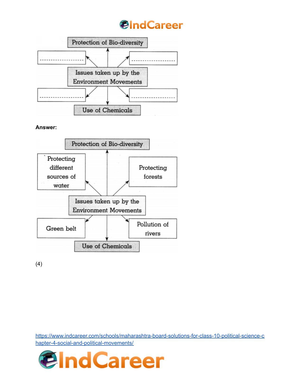 Maharashtra Board Solutions for Class 10- Political Science: Chapter 4- Social and Political Movements - Page 16
