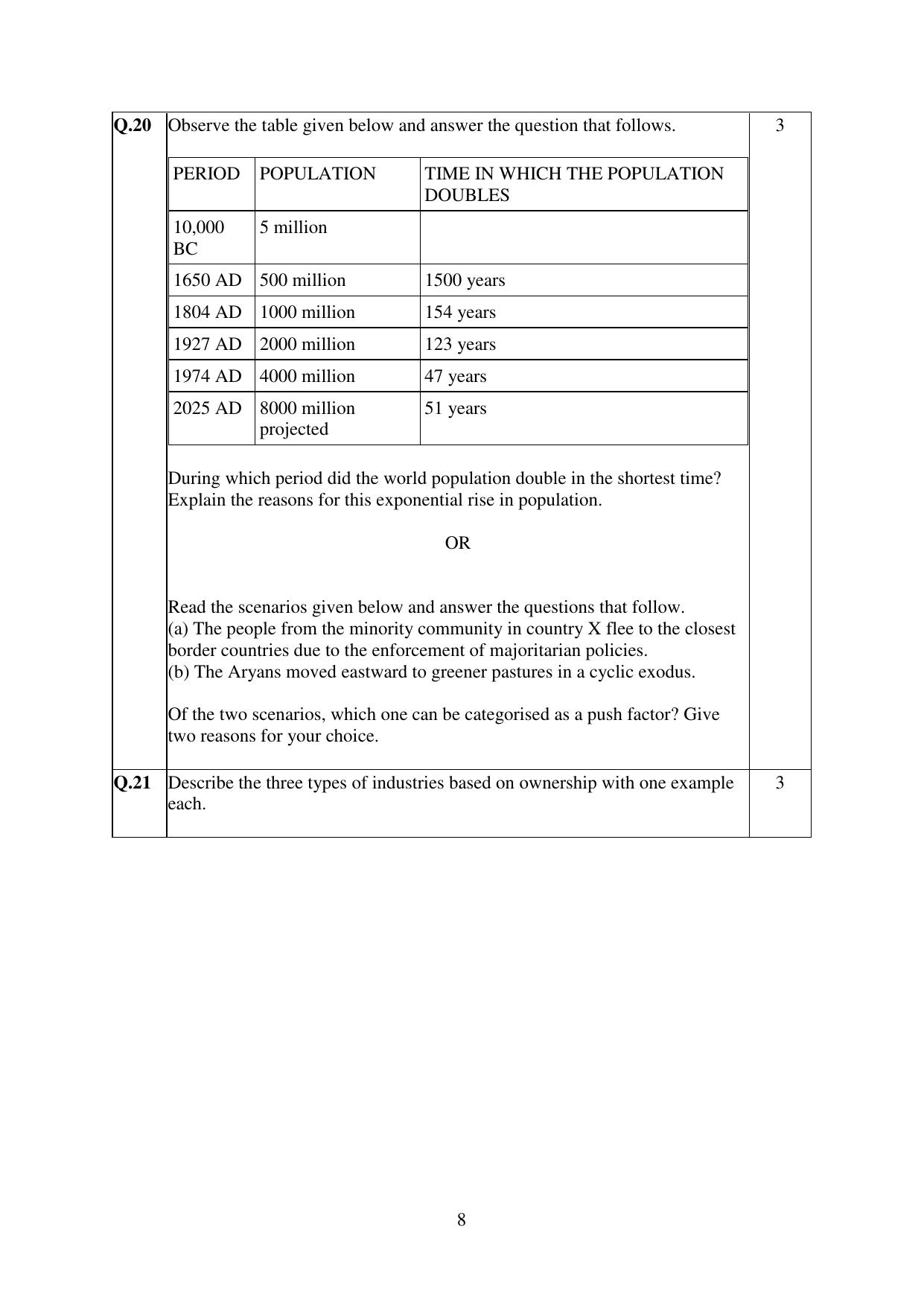 CBSE Class 12 Geography Practice Questions 2022-23 - Page 8