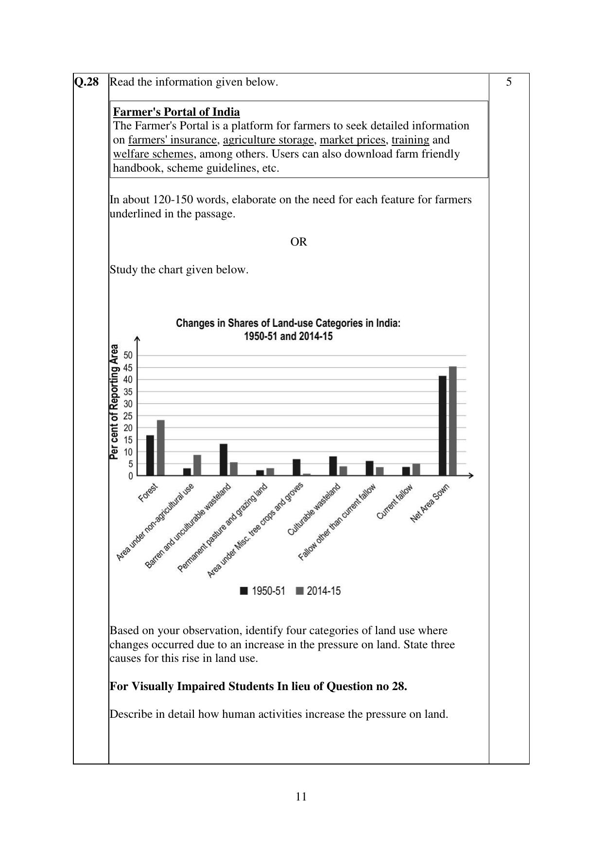 CBSE Class 12 Geography Practice Questions 2022-23 - Page 11