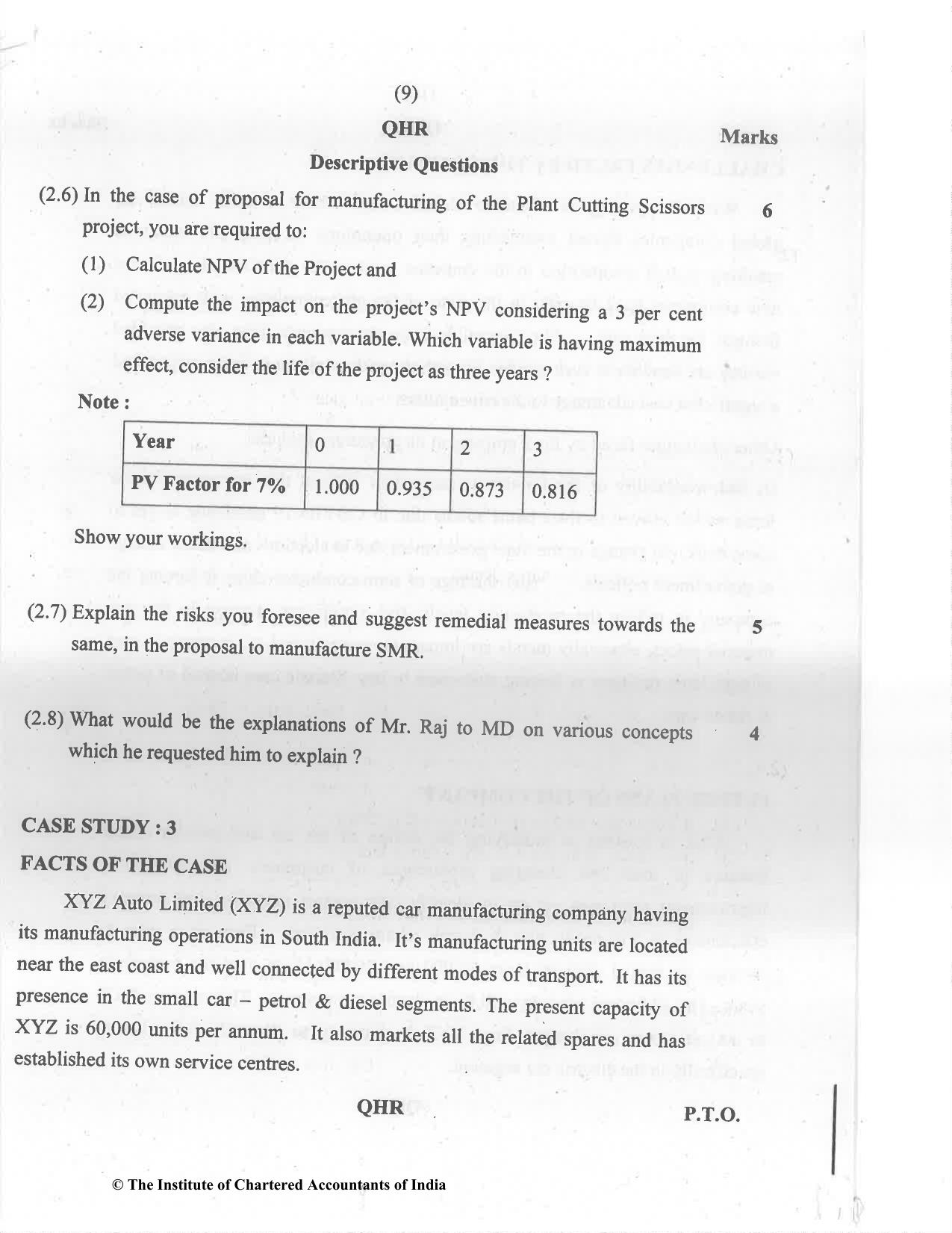 CA Final May 2022 Question Paper - Paper 6A – Risk Management - Page 9