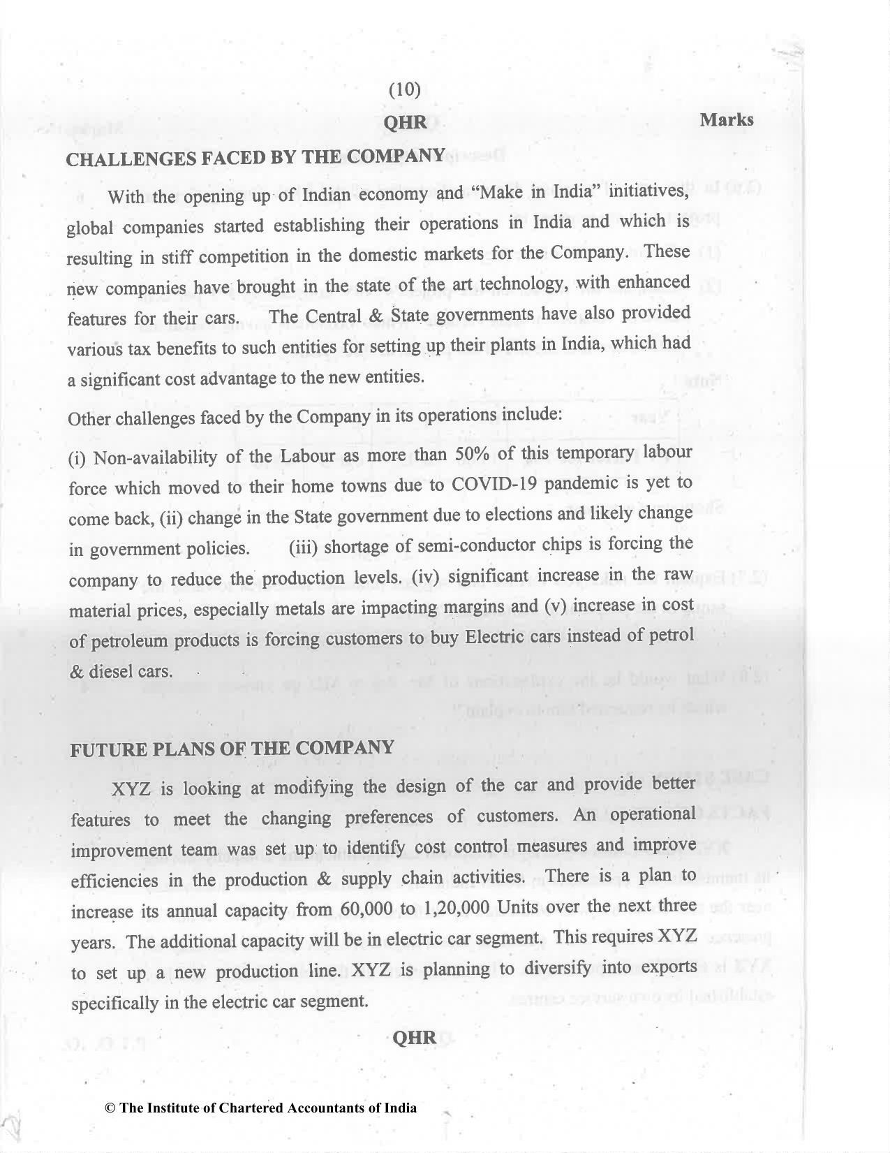 CA Final May 2022 Question Paper - Paper 6A – Risk Management - Page 10