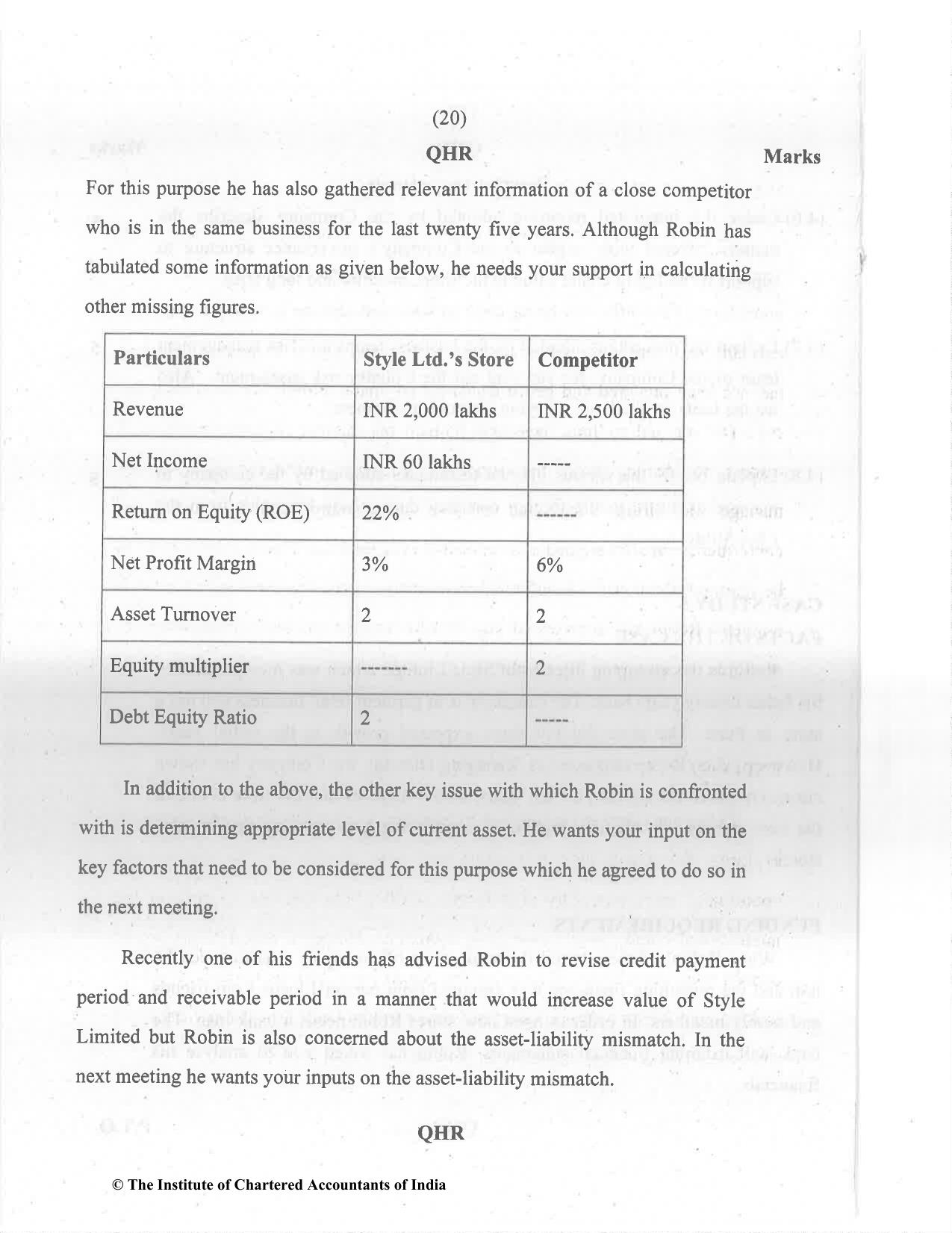 CA Final May 2022 Question Paper - Paper 6A – Risk Management - Page 20