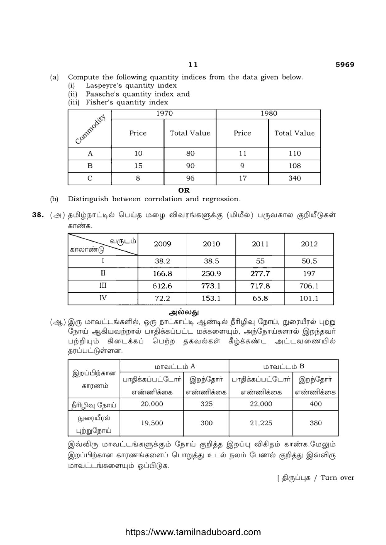 TN Class 12 Statistics 5969 Question Papers Apr 2022 - Page 11