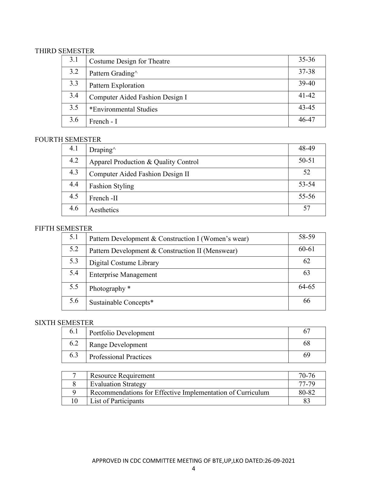 SYLLABUS FOR SEMESTER SYSTEM EFFECTIVE FROM (2021-2022) - CUSTUME DESIGN AND GARMENT TECHNOLOGY - Page 4
