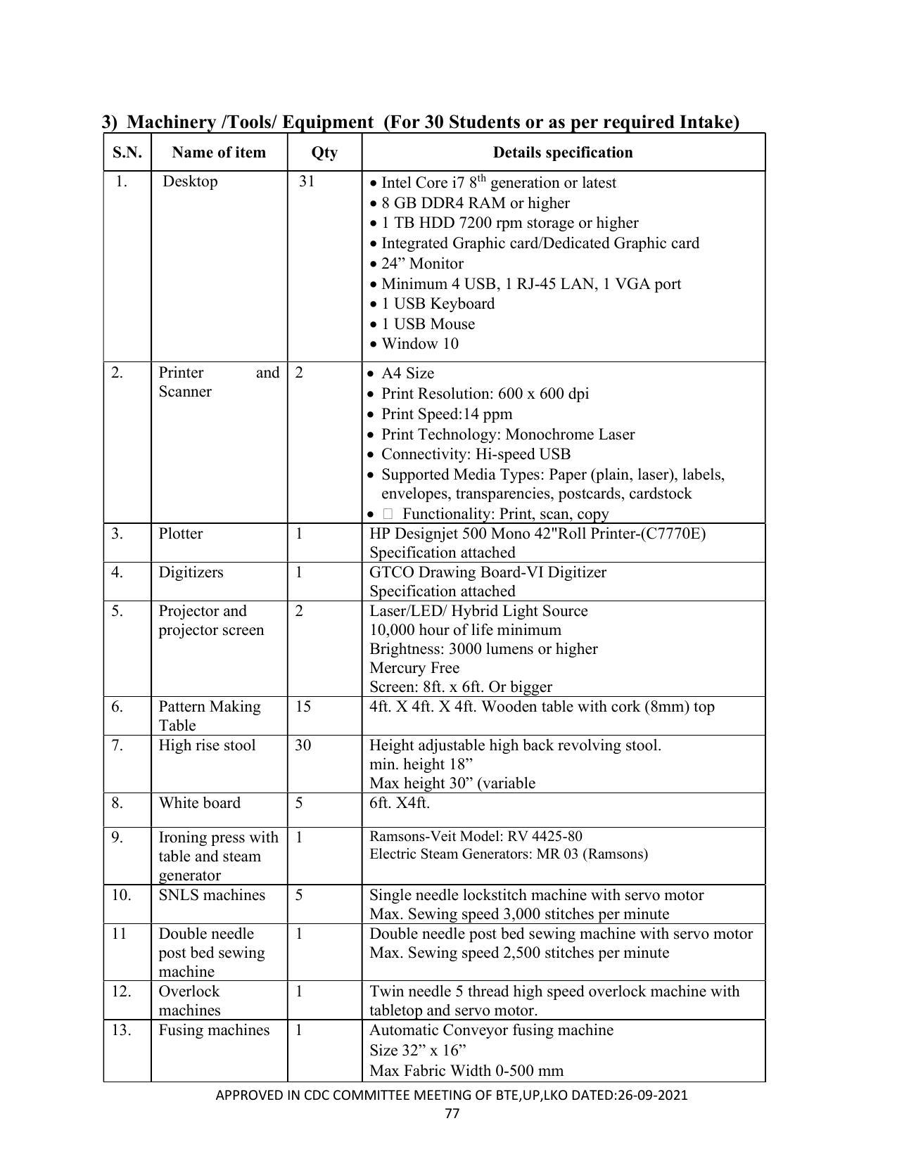 SYLLABUS FOR SEMESTER SYSTEM EFFECTIVE FROM (2021-2022) - CUSTUME DESIGN AND GARMENT TECHNOLOGY - Page 77