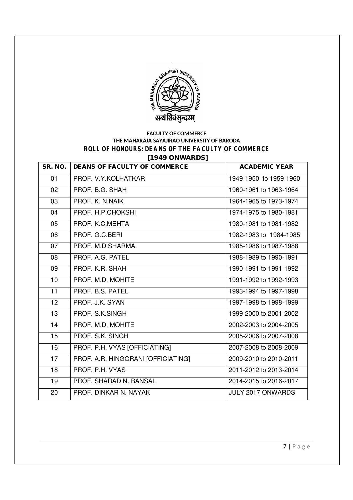 Maharaja Sayajirao University of Baroda, Baroda B.Com 2018-19 Prospectus - Page 8
