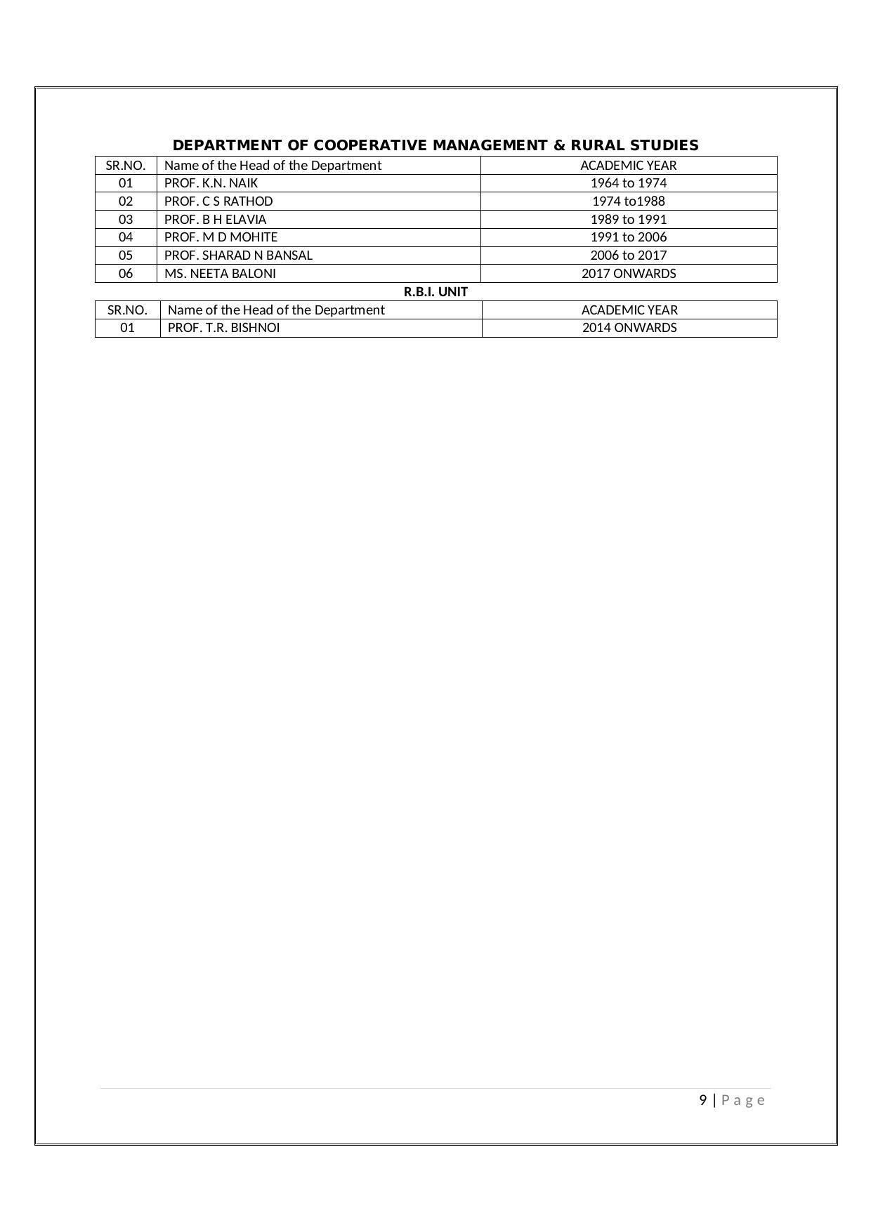 Maharaja Sayajirao University of Baroda, Baroda B.Com 2018-19 Prospectus - Page 10