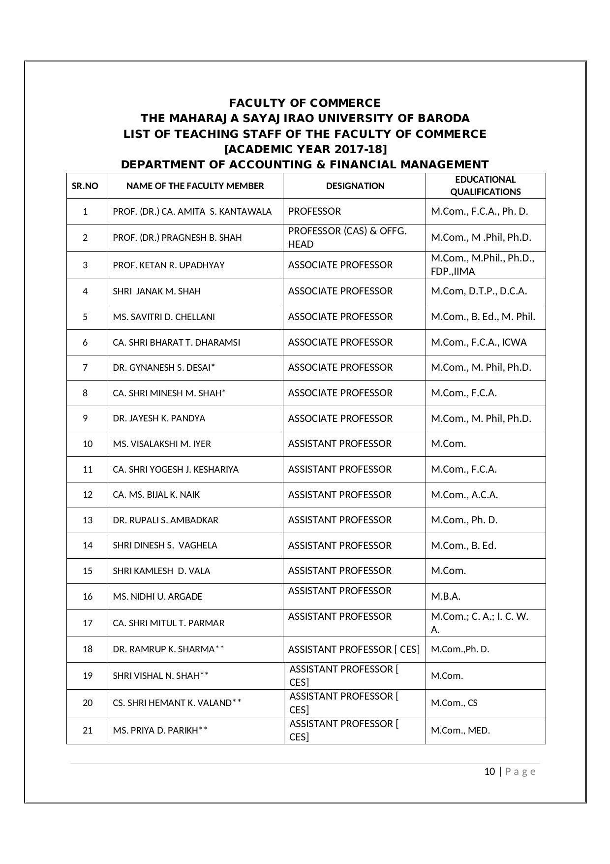 Maharaja Sayajirao University of Baroda, Baroda B.Com 2018-19 Prospectus - Page 11