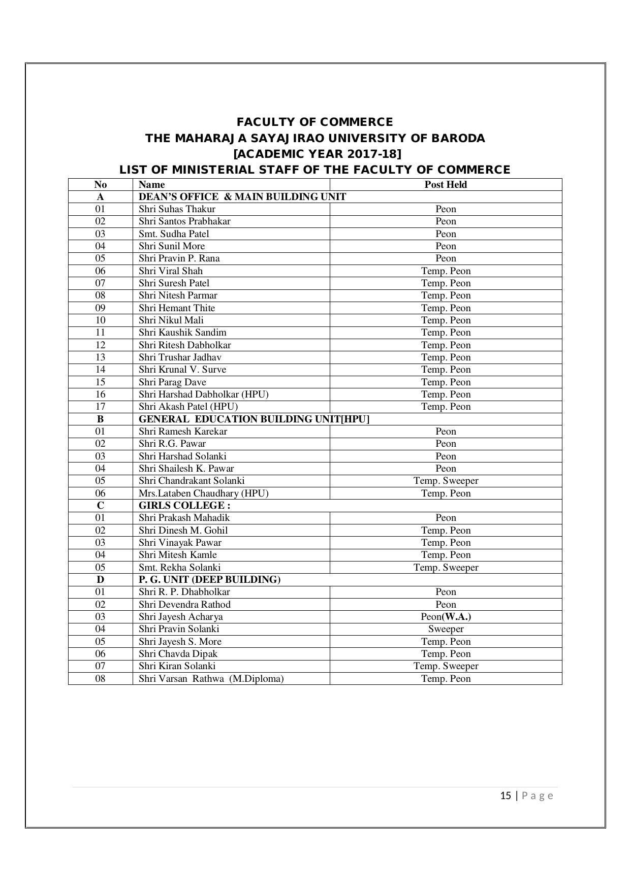 Maharaja Sayajirao University of Baroda, Baroda B.Com 2018-19 Prospectus - Page 16