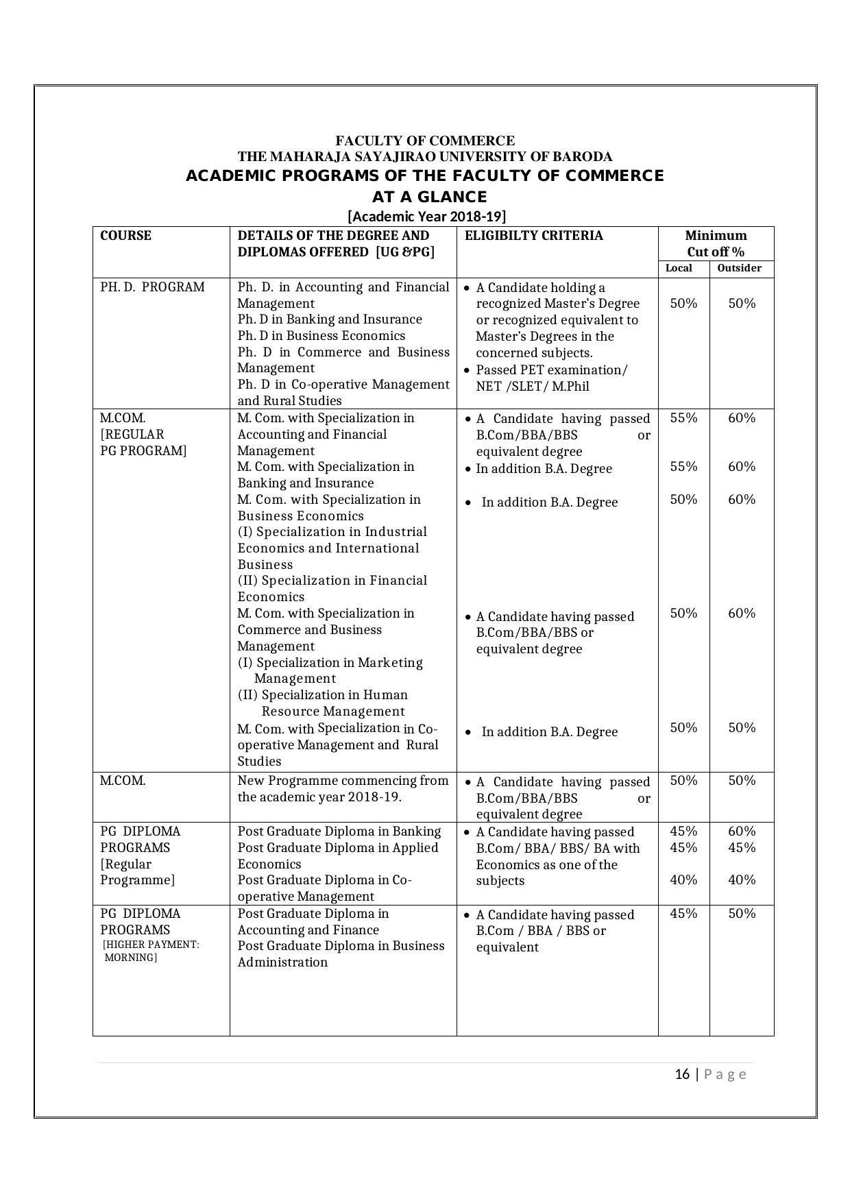 Maharaja Sayajirao University of Baroda, Baroda B.Com 2018-19 Prospectus - Page 17
