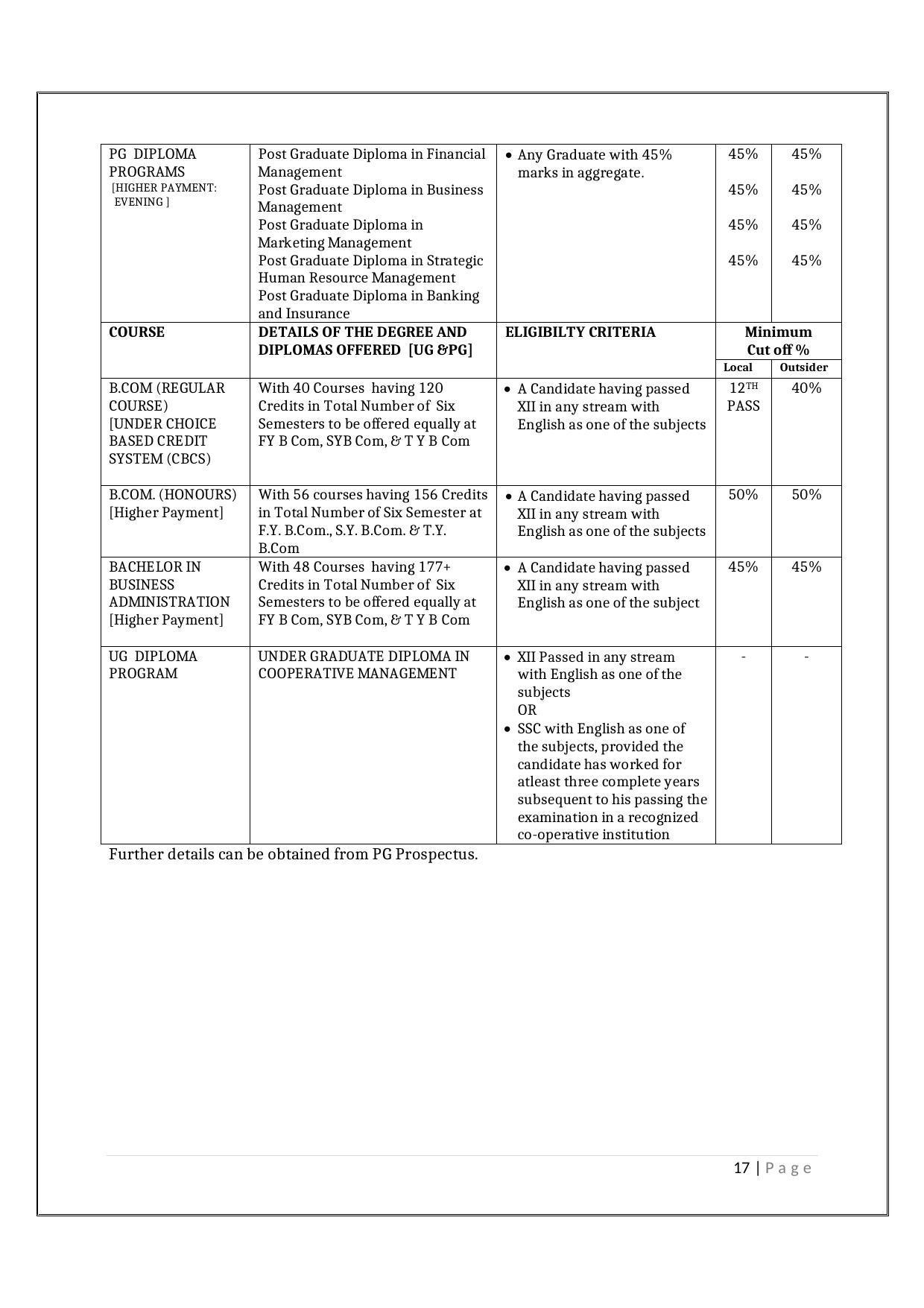 Maharaja Sayajirao University of Baroda, Baroda B.Com 2018-19 Prospectus - Page 18