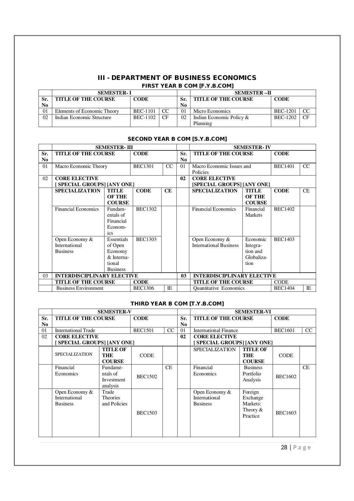 Maharaja Sayajirao University of Baroda, Baroda B.Com 2018-19 Prospectus - Page 29