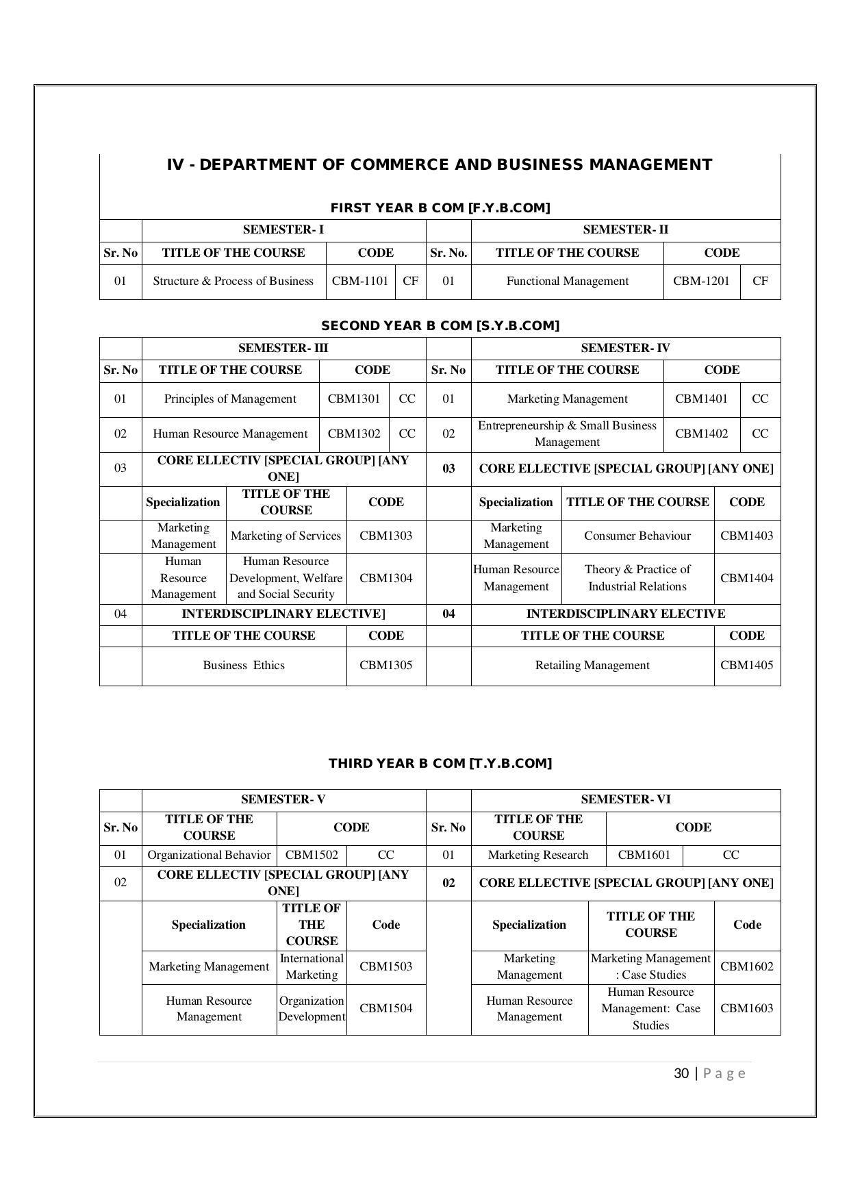 Maharaja Sayajirao University of Baroda, Baroda B.Com 2018-19 Prospectus - Page 31