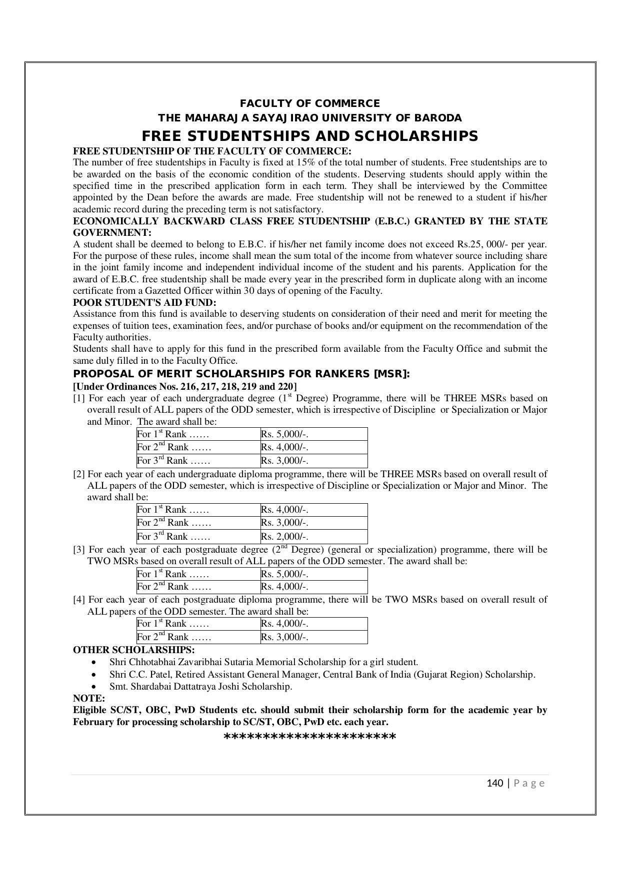 Maharaja Sayajirao University of Baroda, Baroda B.Com 2018-19 Prospectus - Page 141