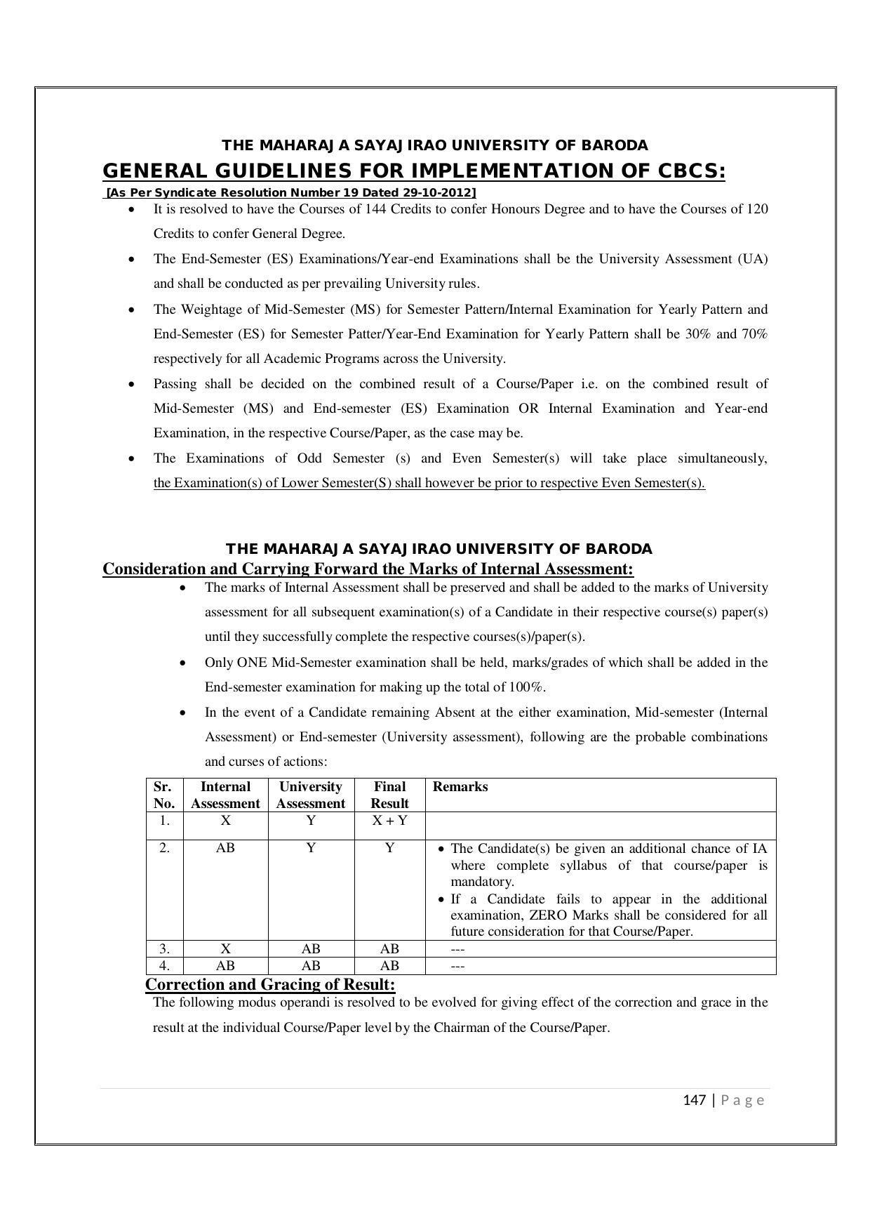 Maharaja Sayajirao University of Baroda, Baroda B.Com 2018-19 Prospectus - Page 148