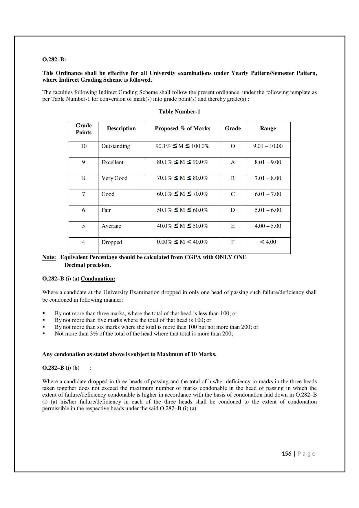 Maharaja Sayajirao University of Baroda, Baroda B.Com 2018-19 Prospectus - Page 157