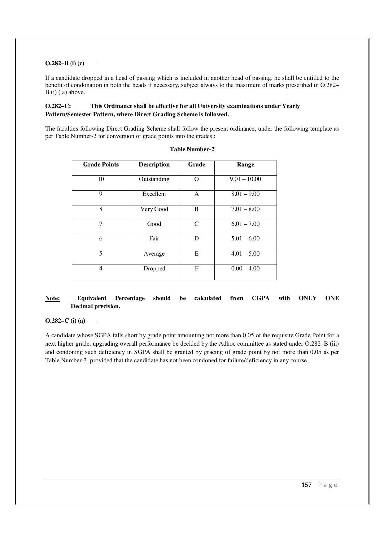 Maharaja Sayajirao University of Baroda, Baroda B.Com 2018-19 Prospectus - Page 158