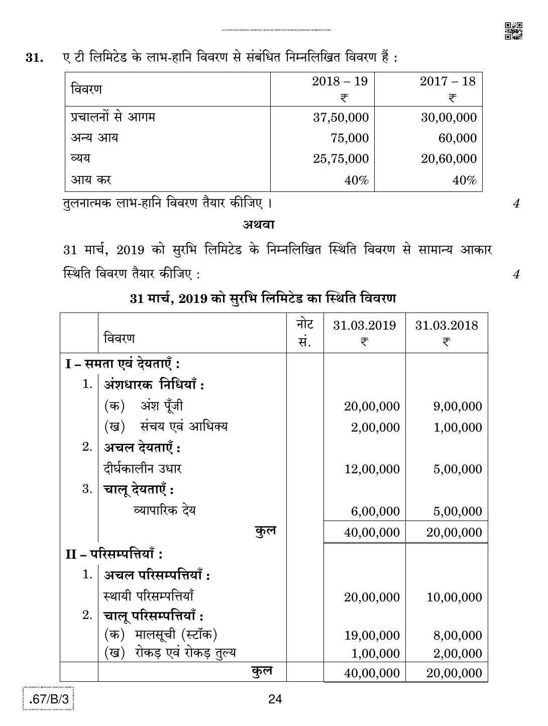 CBSE Class 12 67-C-3 - Accountancy 2020 Compartment Question Paper - Page 24