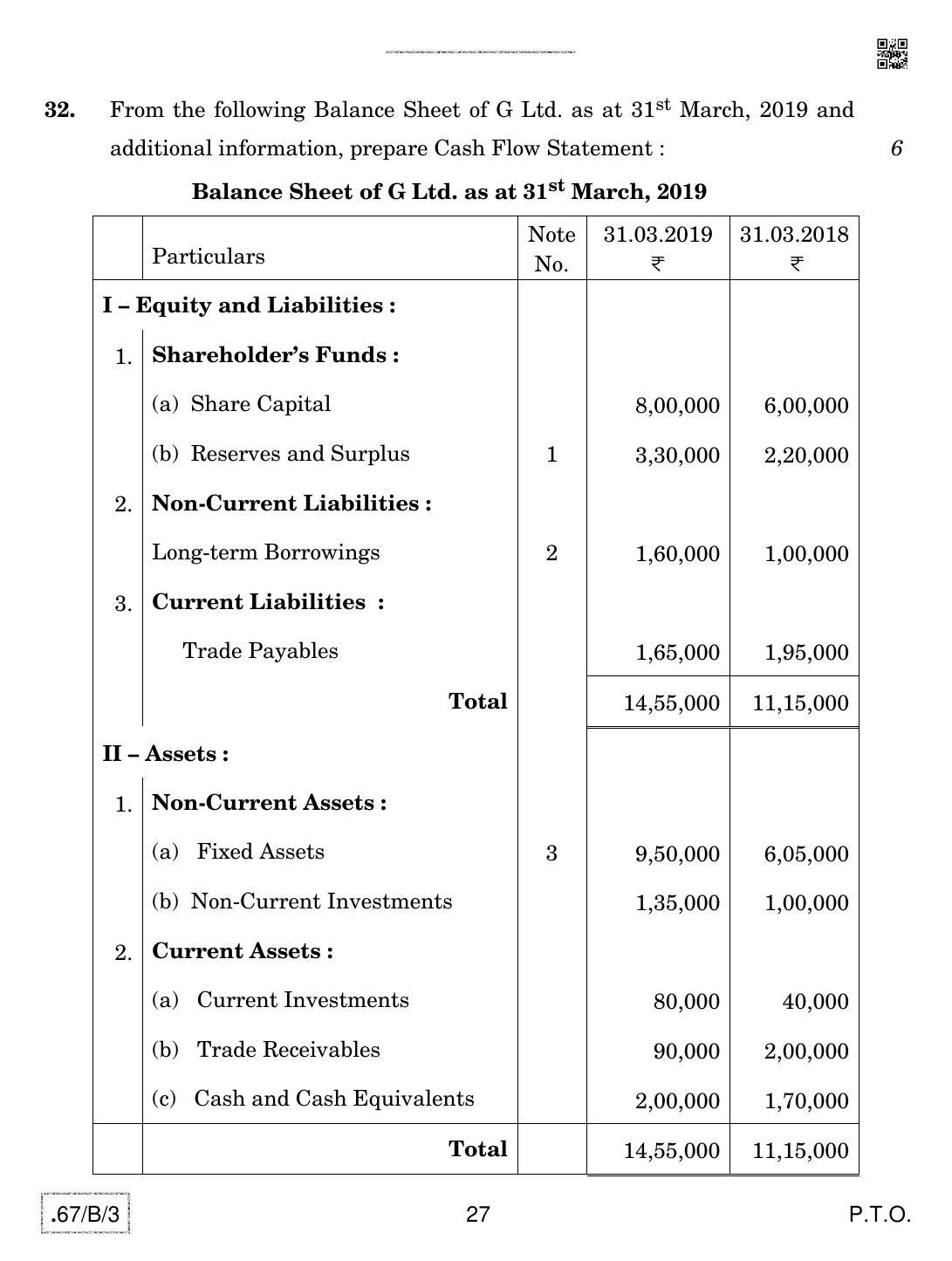 CBSE Class 12 67-C-3 - Accountancy 2020 Compartment Question Paper - Page 27