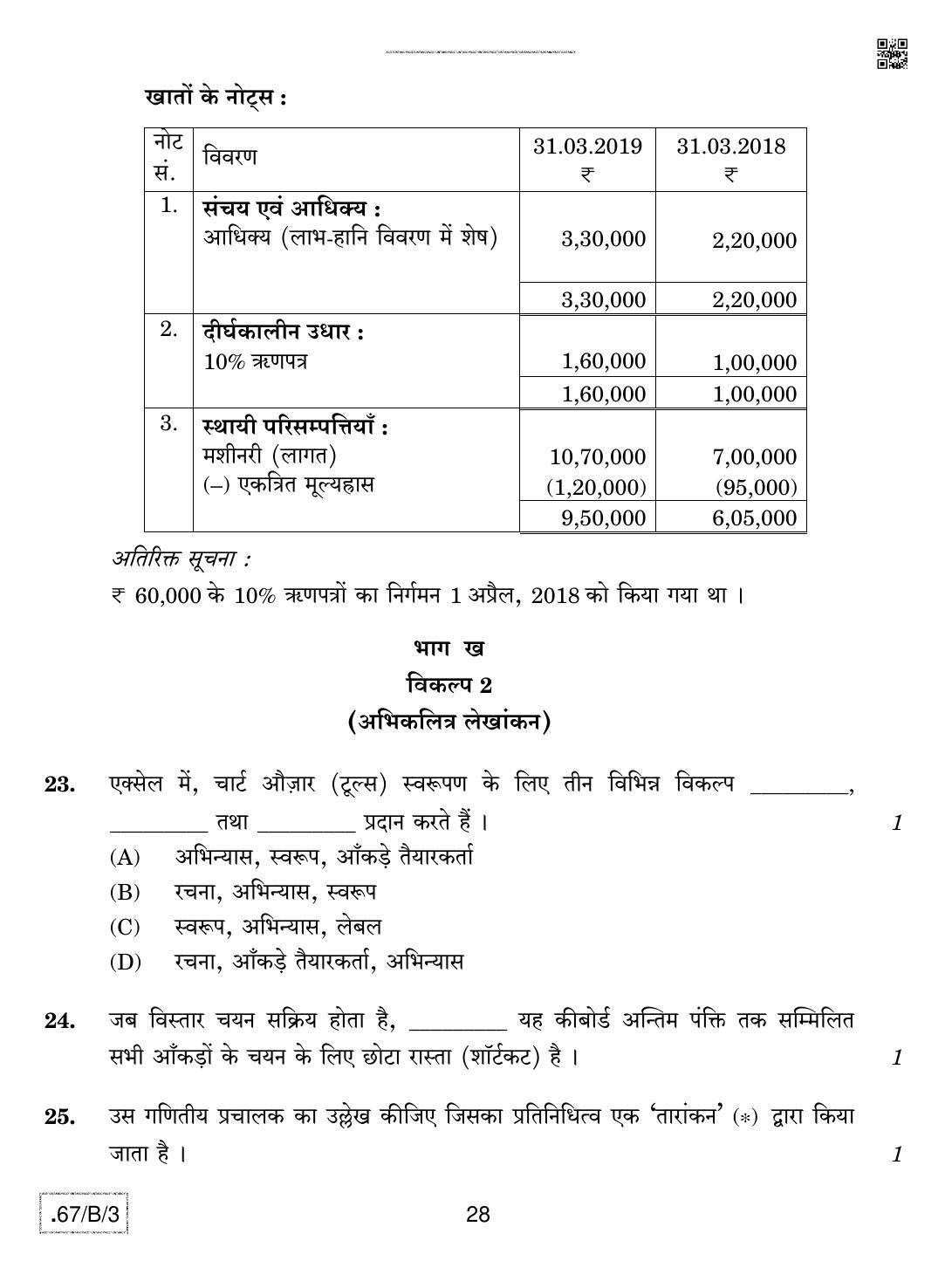 CBSE Class 12 67-C-3 - Accountancy 2020 Compartment Question Paper - Page 28