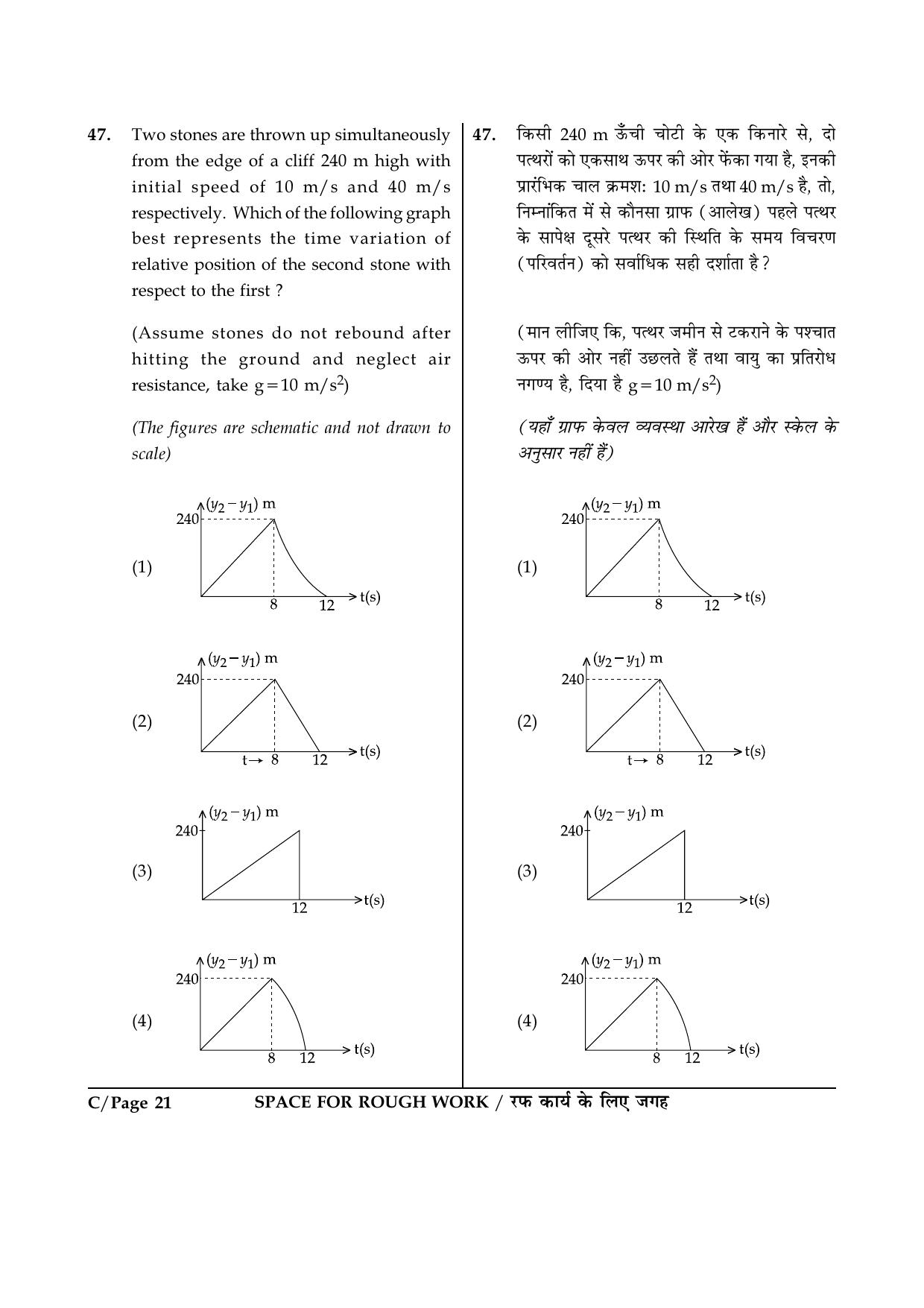 JEE Main 2015 Offline Question Paper (Set C) - Page 21