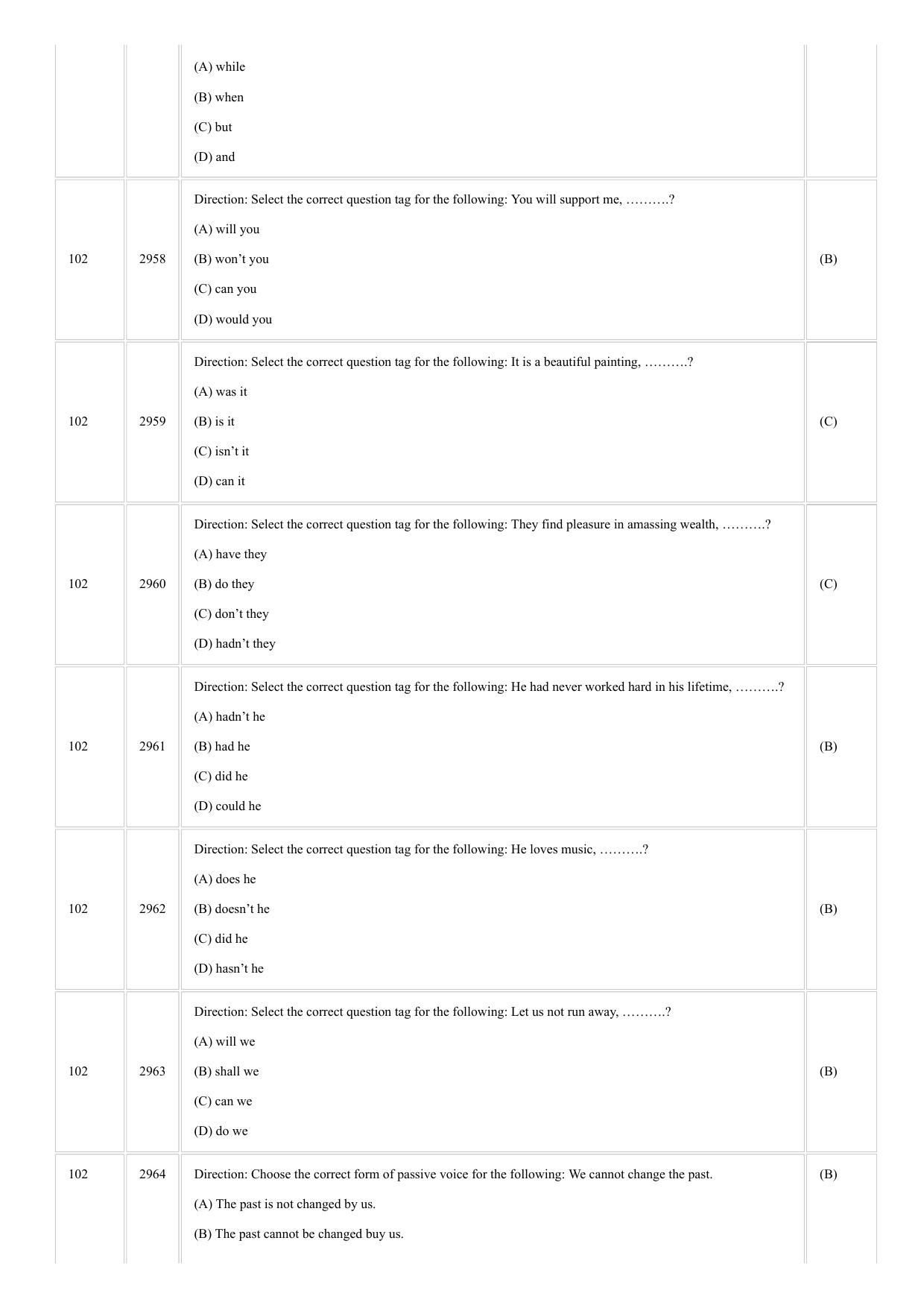 CUSAT CAT 2018 LET Question Paper - Page 2