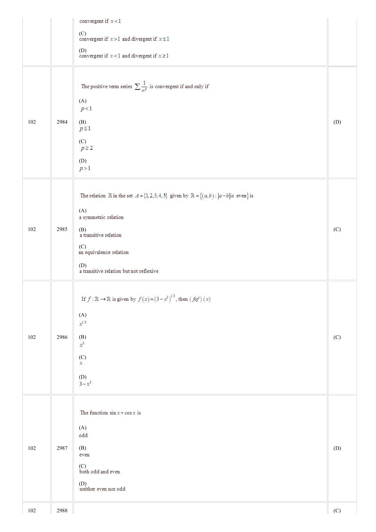 CUSAT CAT 2018 LET Question Paper - Page 7