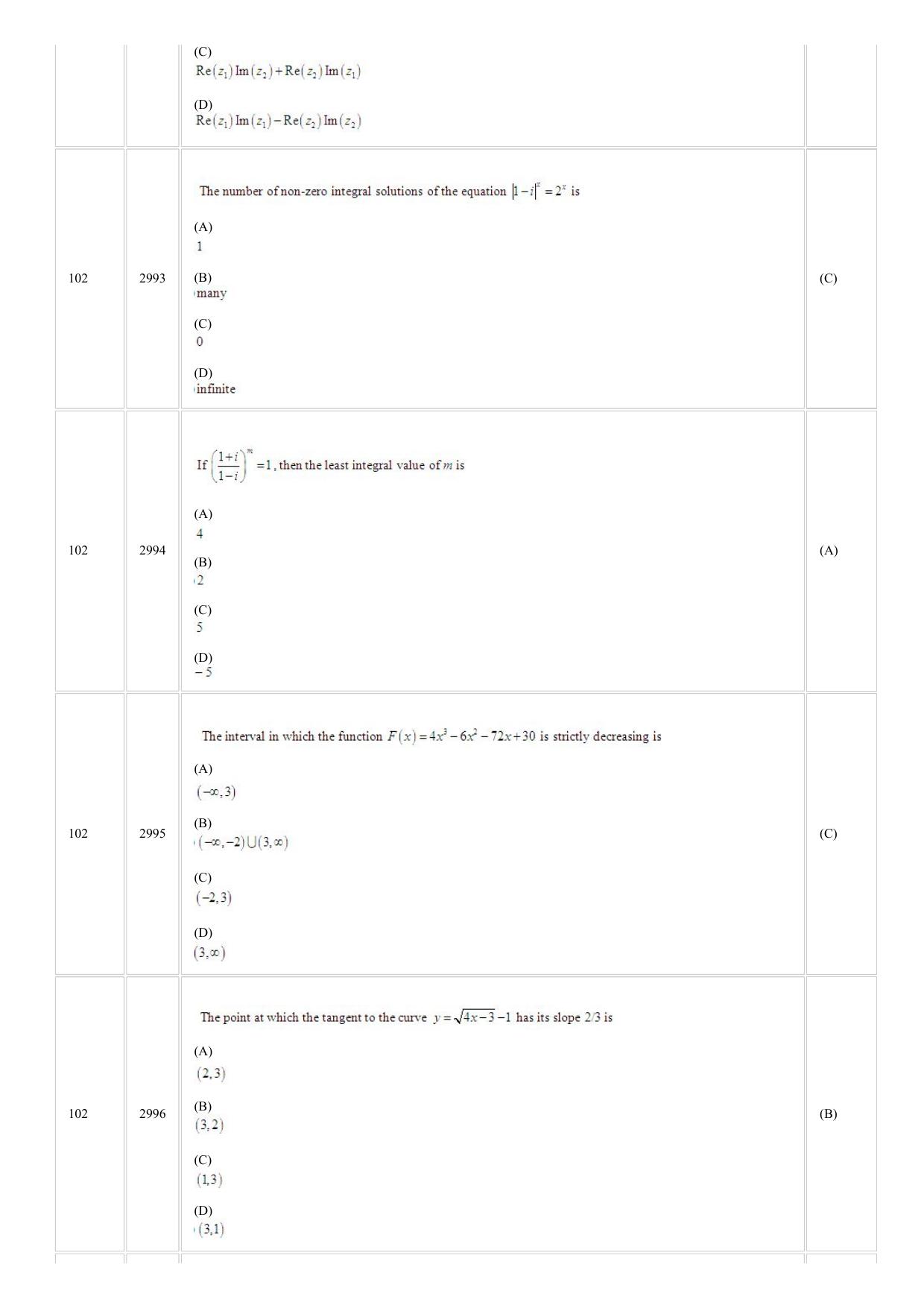 CUSAT CAT 2018 LET Question Paper - Page 9