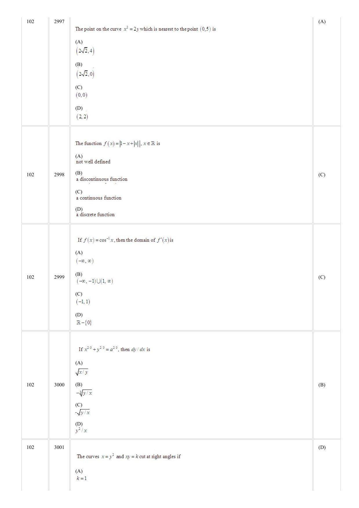 CUSAT CAT 2018 LET Question Paper - Page 10