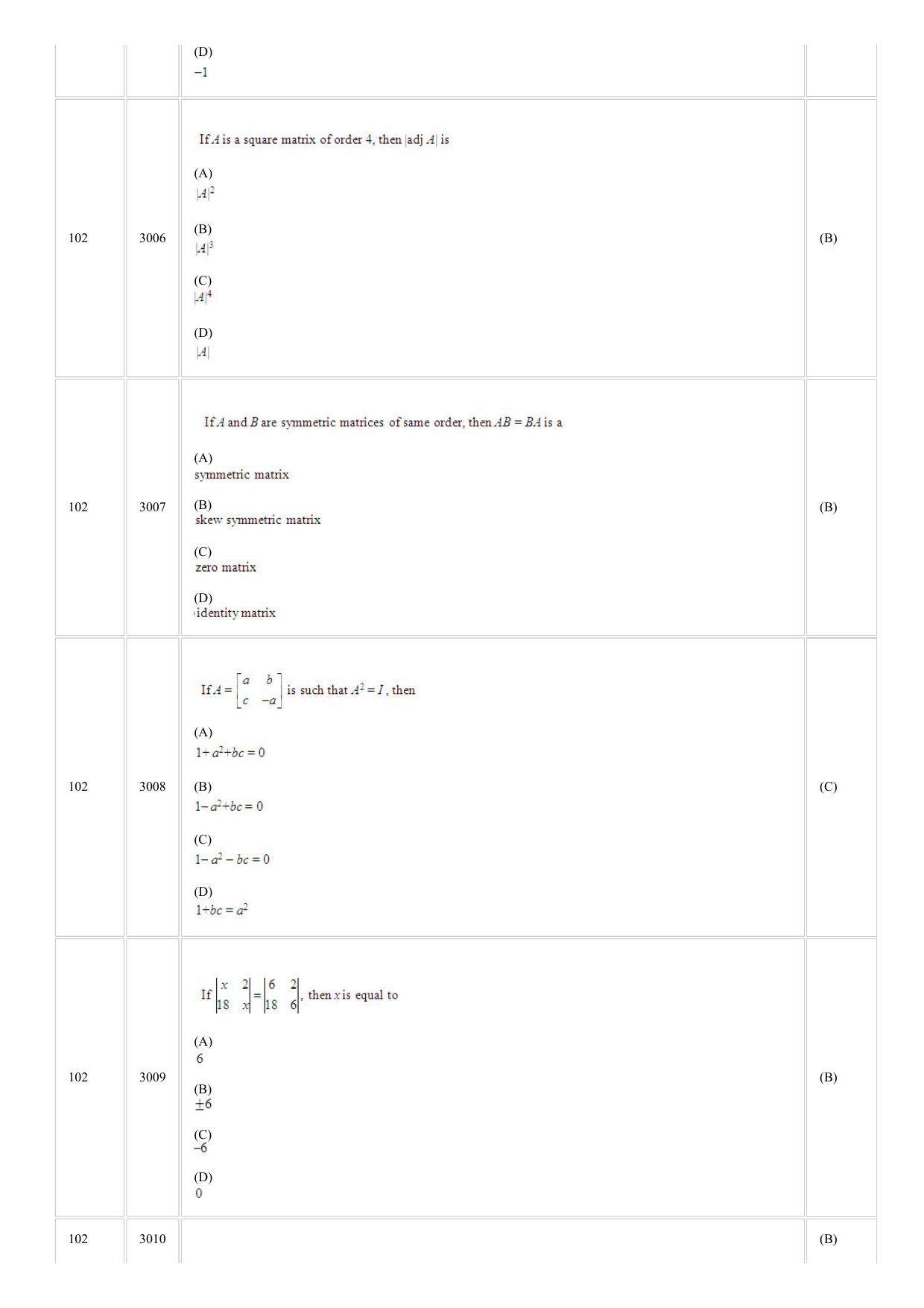 CUSAT CAT 2018 LET Question Paper - Page 12