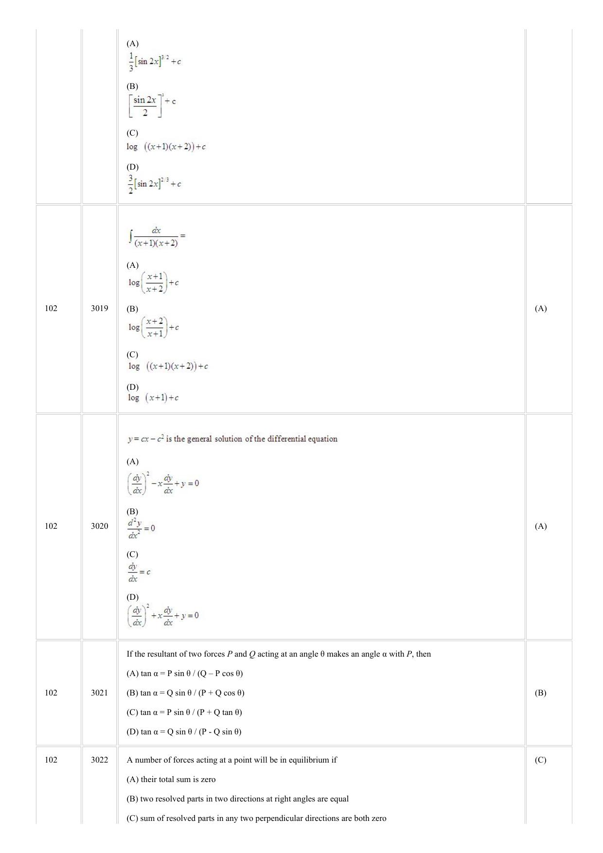 CUSAT CAT 2018 LET Question Paper - Page 15