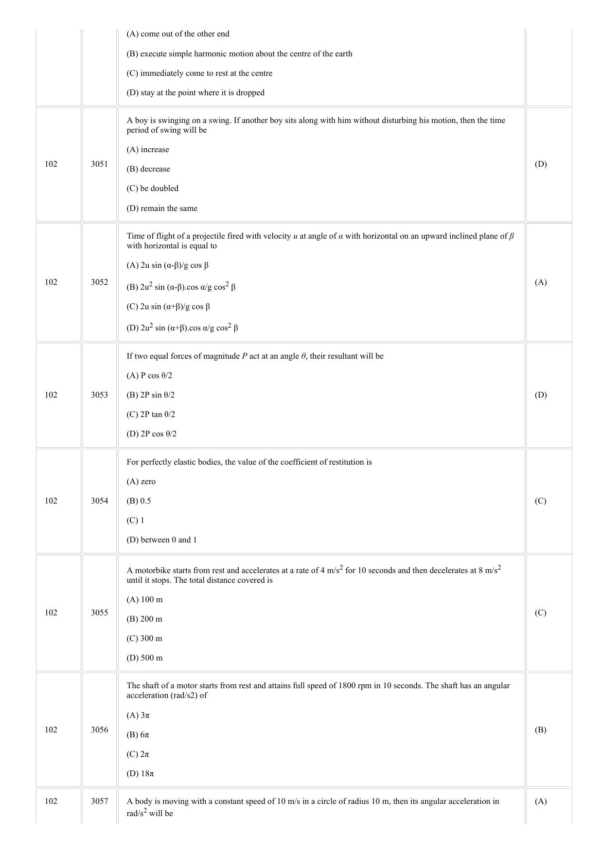 CUSAT CAT 2018 LET Question Paper - Page 20