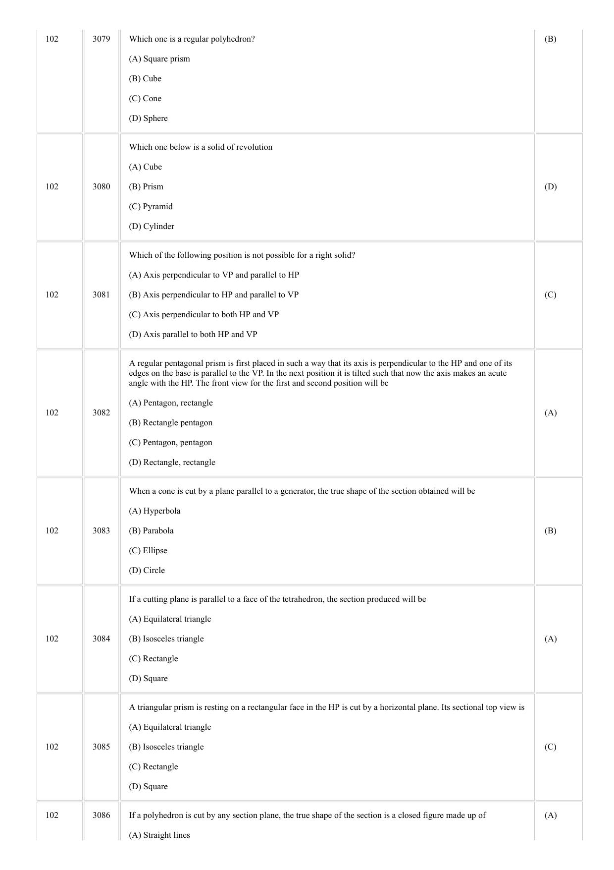 CUSAT CAT 2018 LET Question Paper - Page 24