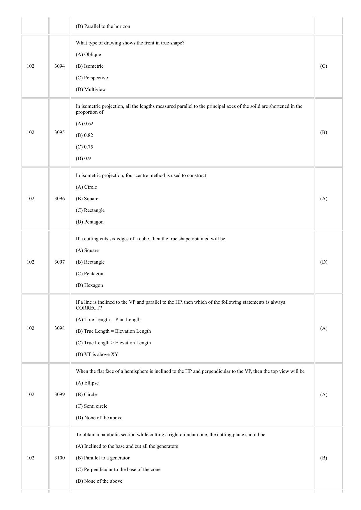 CUSAT CAT 2018 LET Question Paper - Page 26