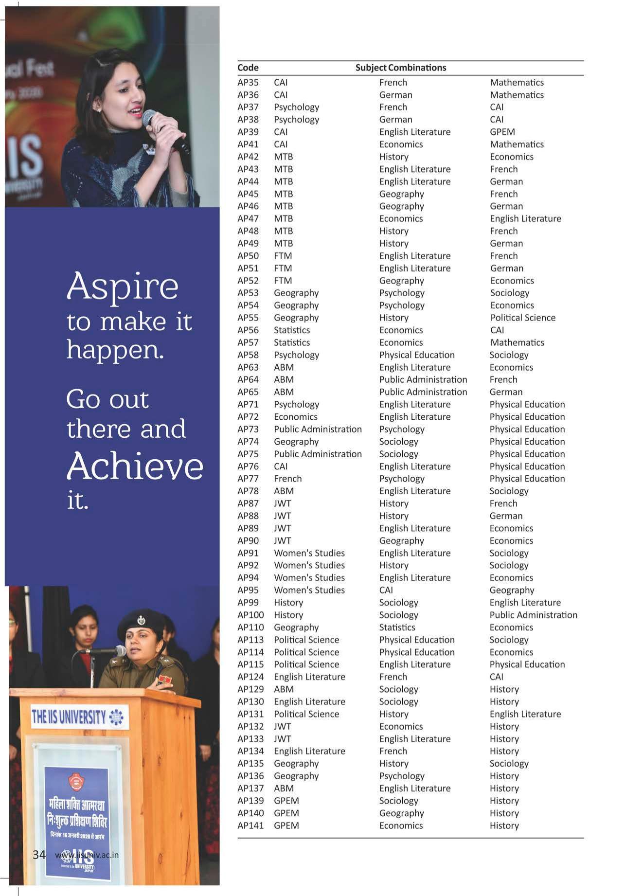 The IIS University, Jaipur Prospectus 2021-22 - Page 36