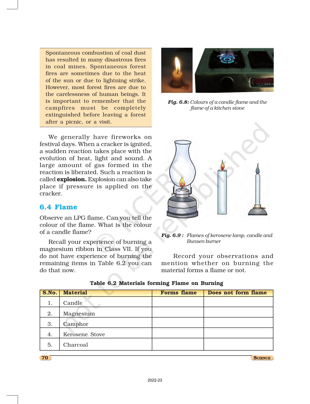 NCERT Book for Class 8 Science Chapter 6 Combustion and Flame - Page 7