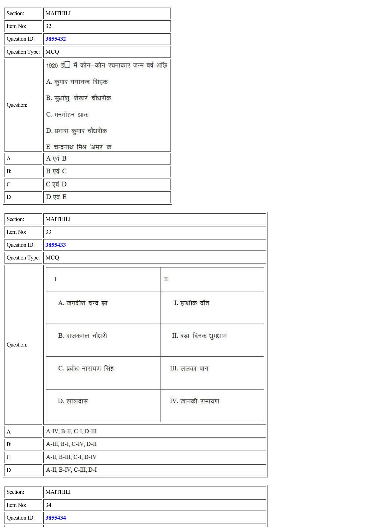 CUET 2022 Question Paper of Maithli - Page 24