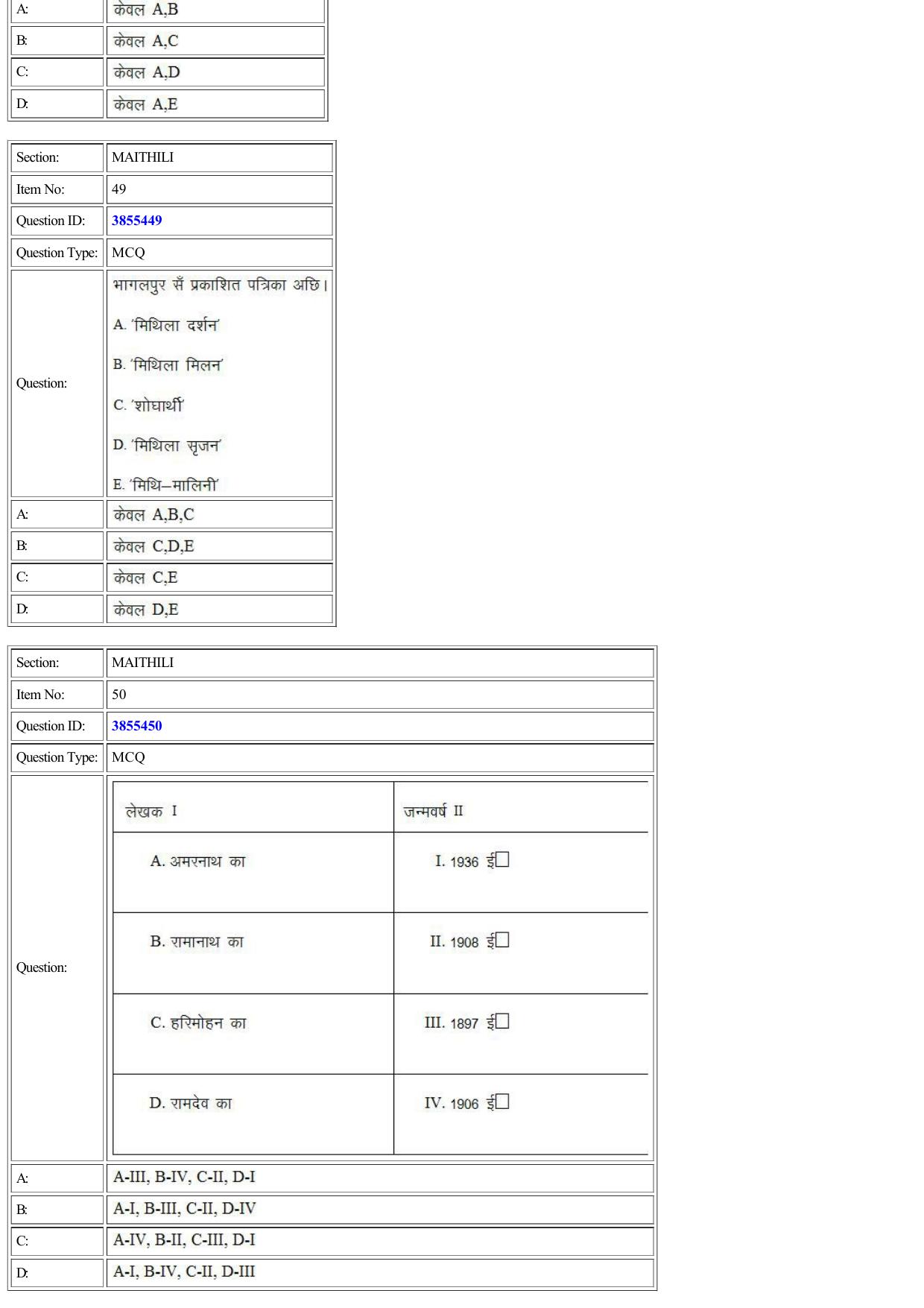 CUET 2022 Question Paper of Maithli - Page 31